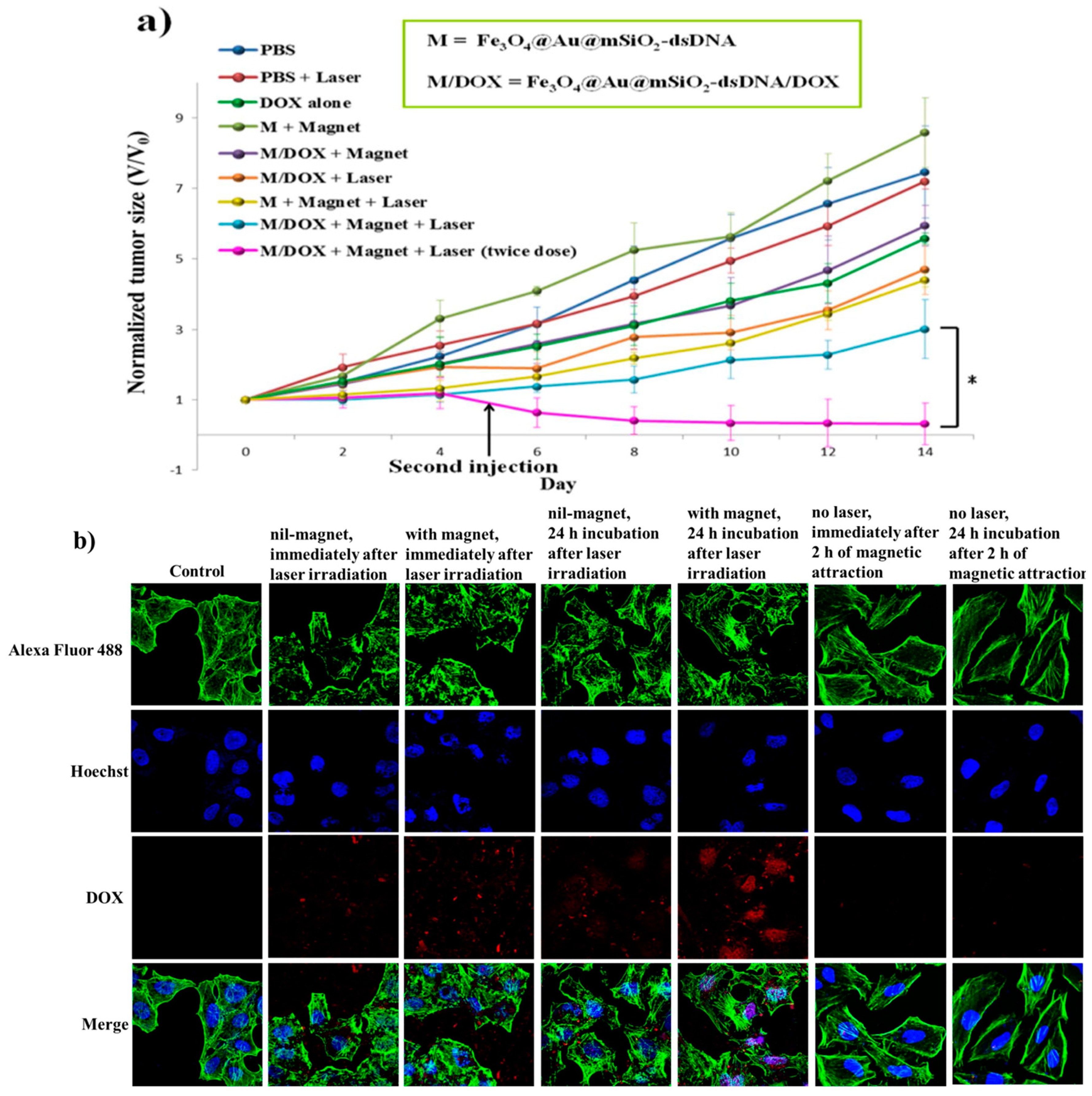 Applsci 08 00097 g008