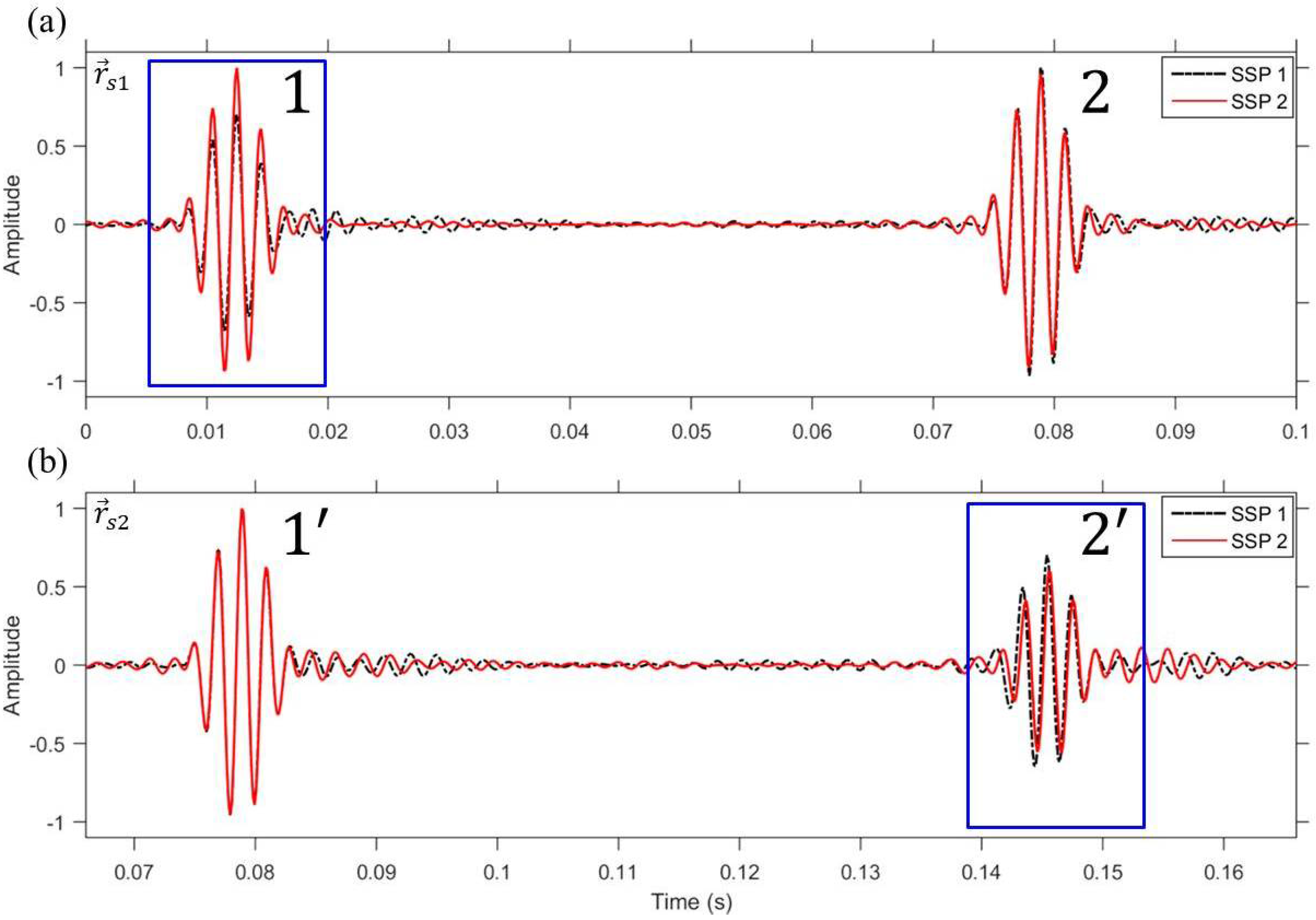 Applsci 08 00099 g003