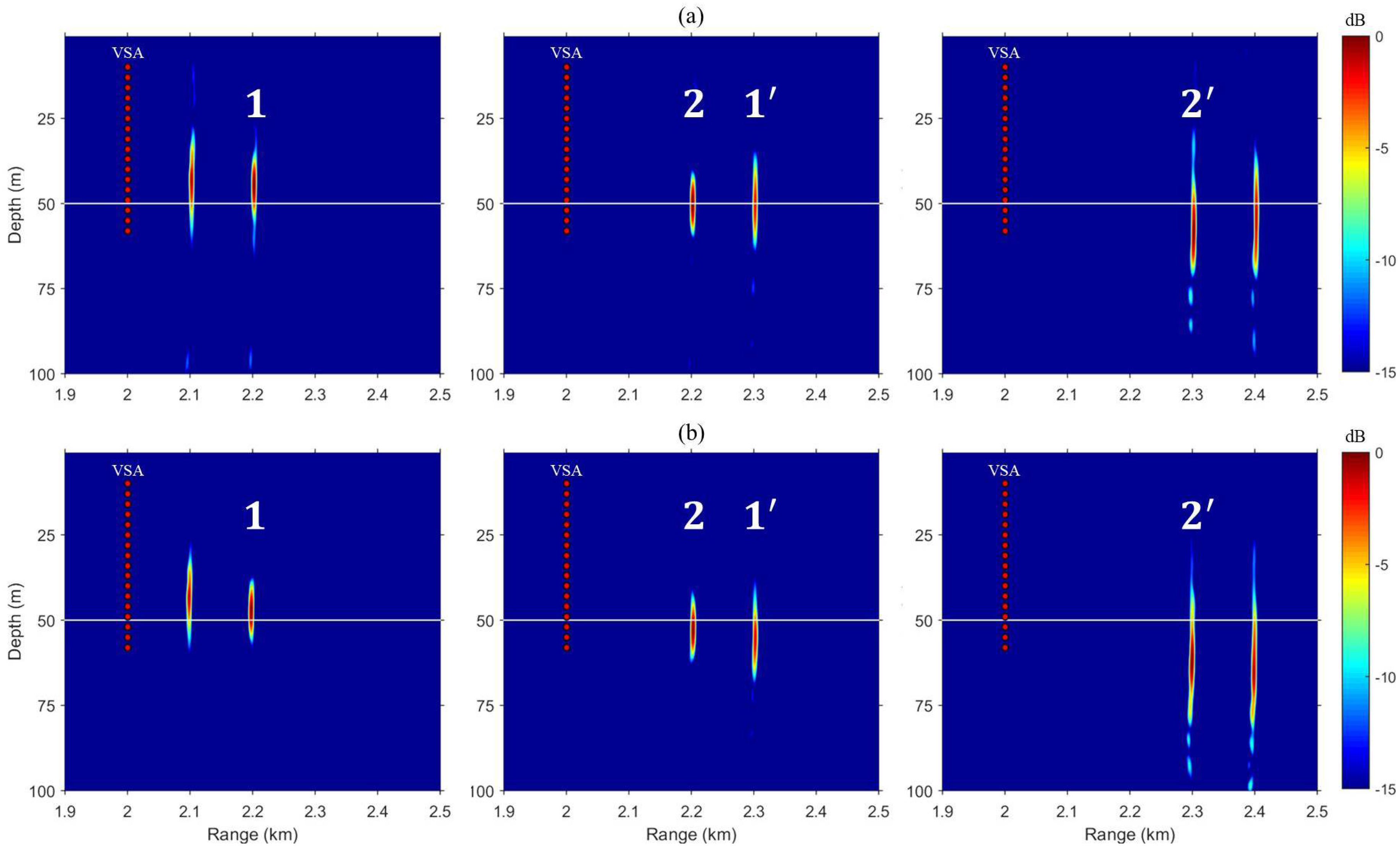 Applsci 08 00099 g004