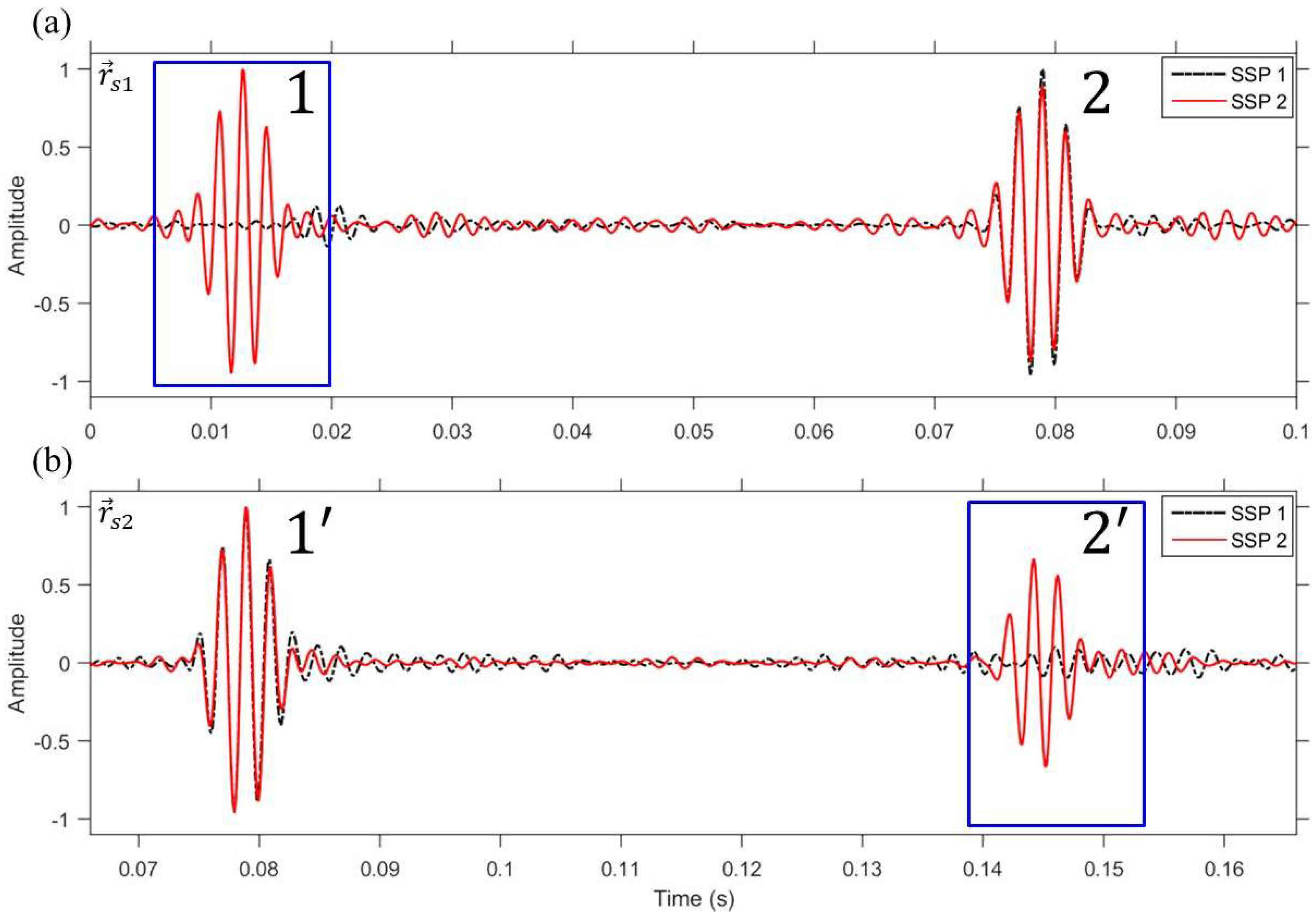 Applsci 08 00099 g005