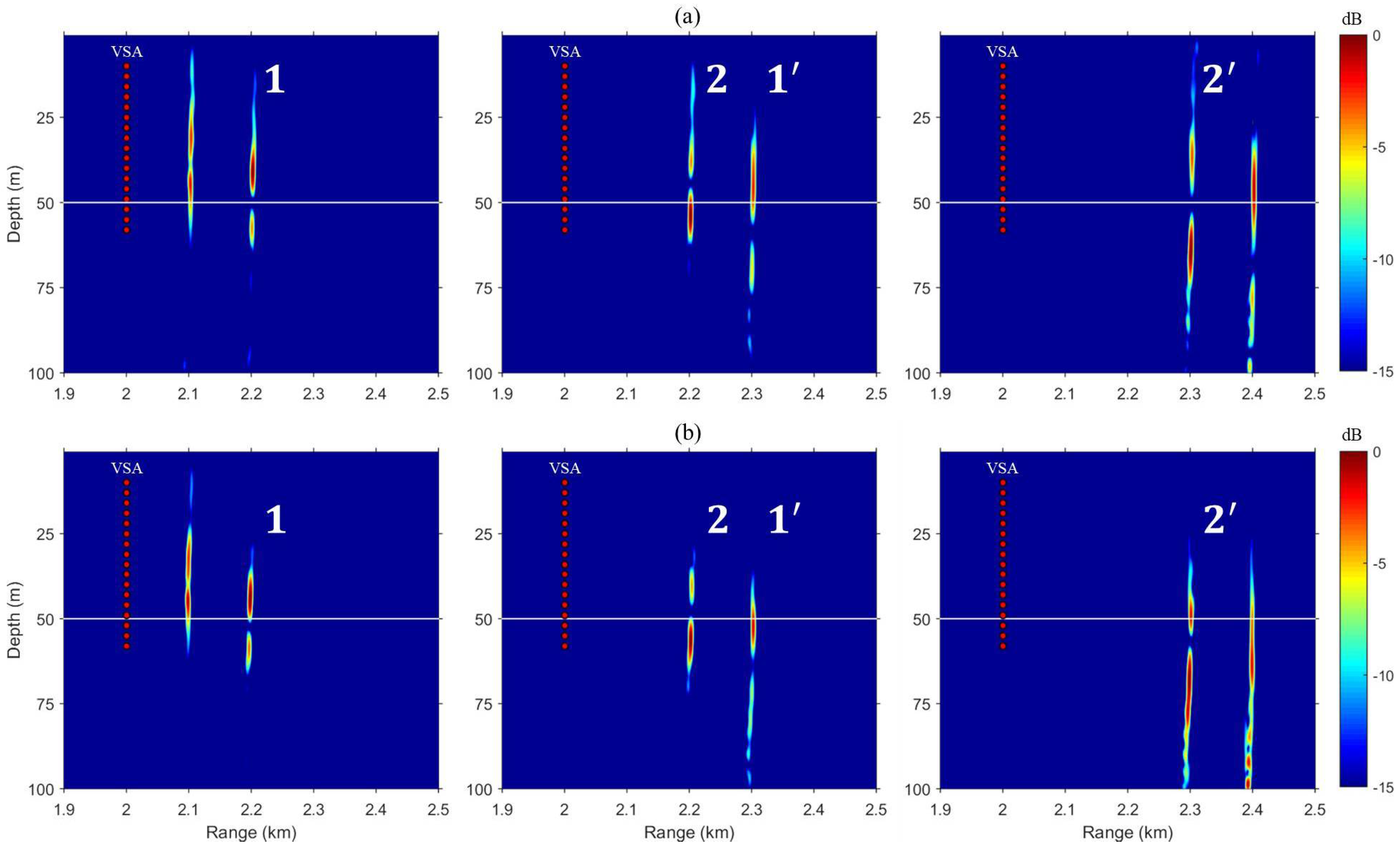 Applsci 08 00099 g007