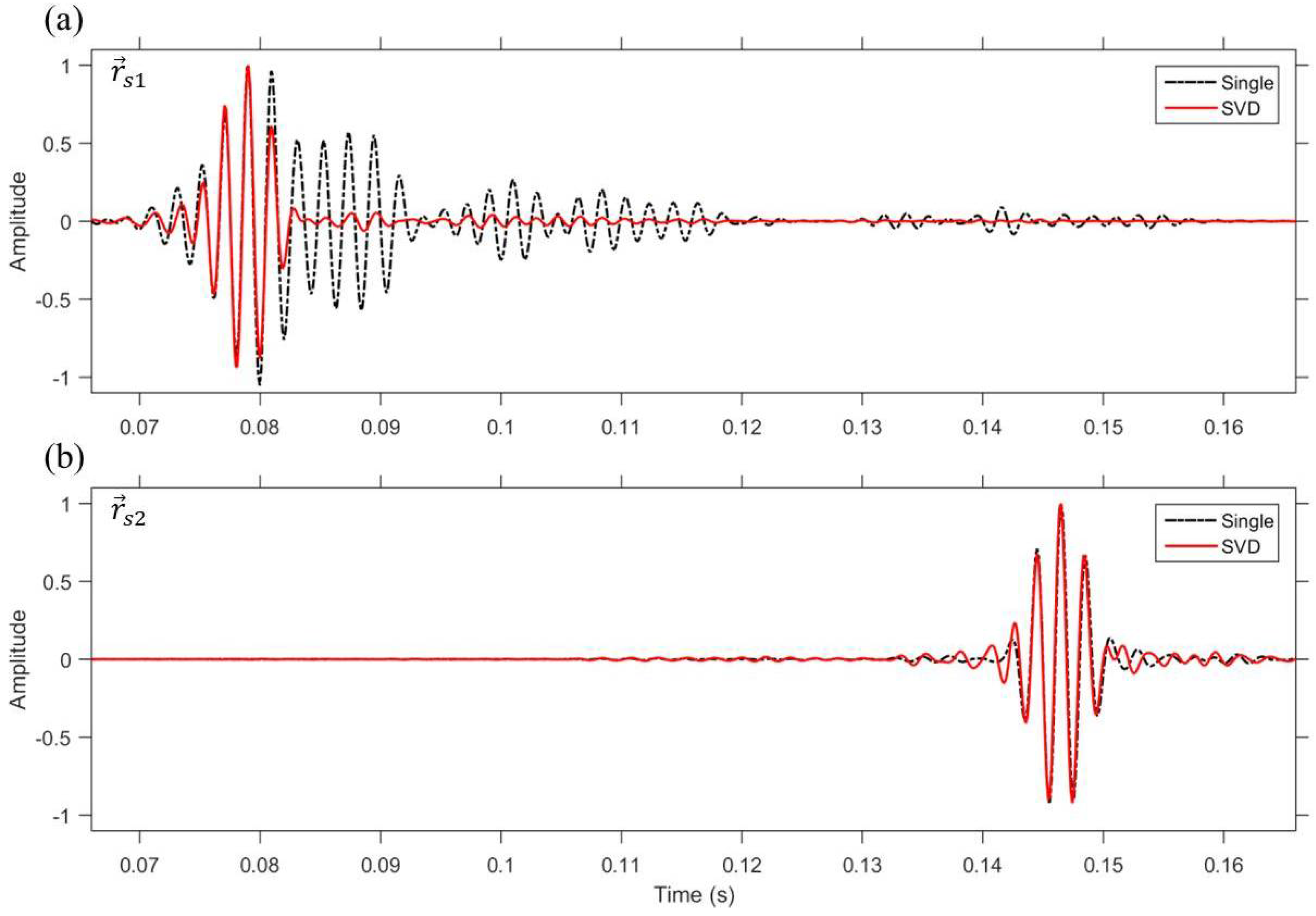 Applsci 08 00099 g008