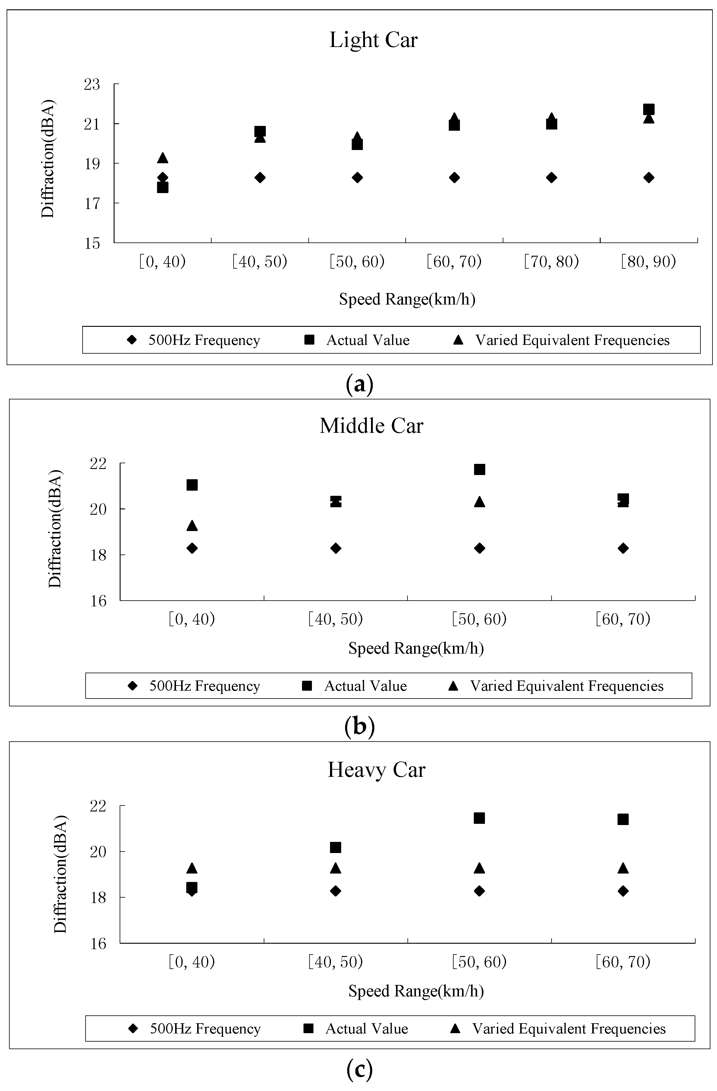 Applsci 08 00100 g005