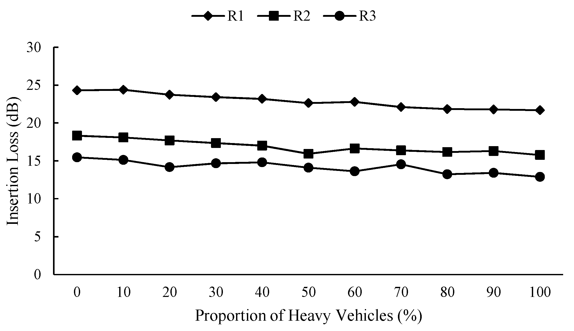 Applsci 08 00100 g007