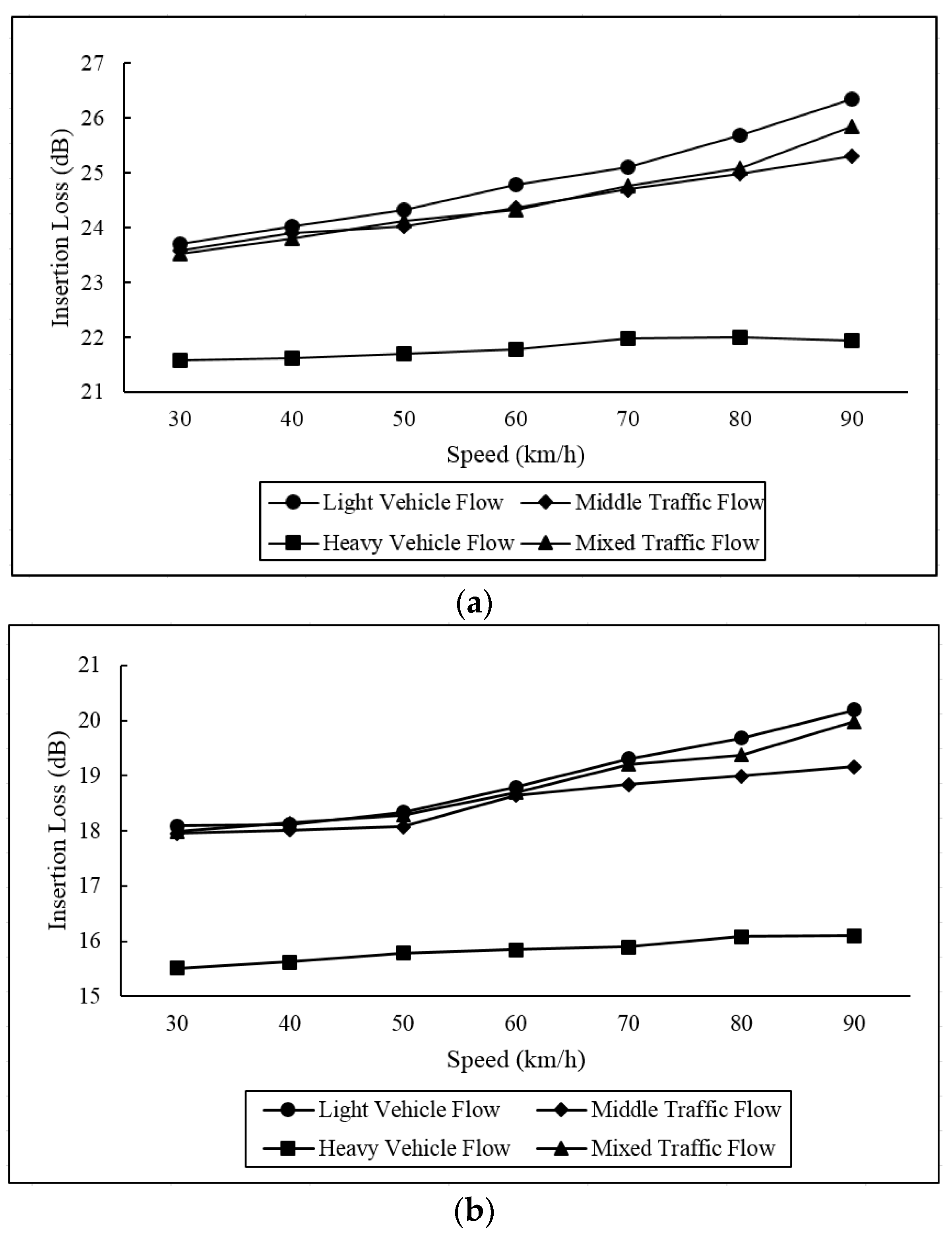 Applsci 08 00100 g008a