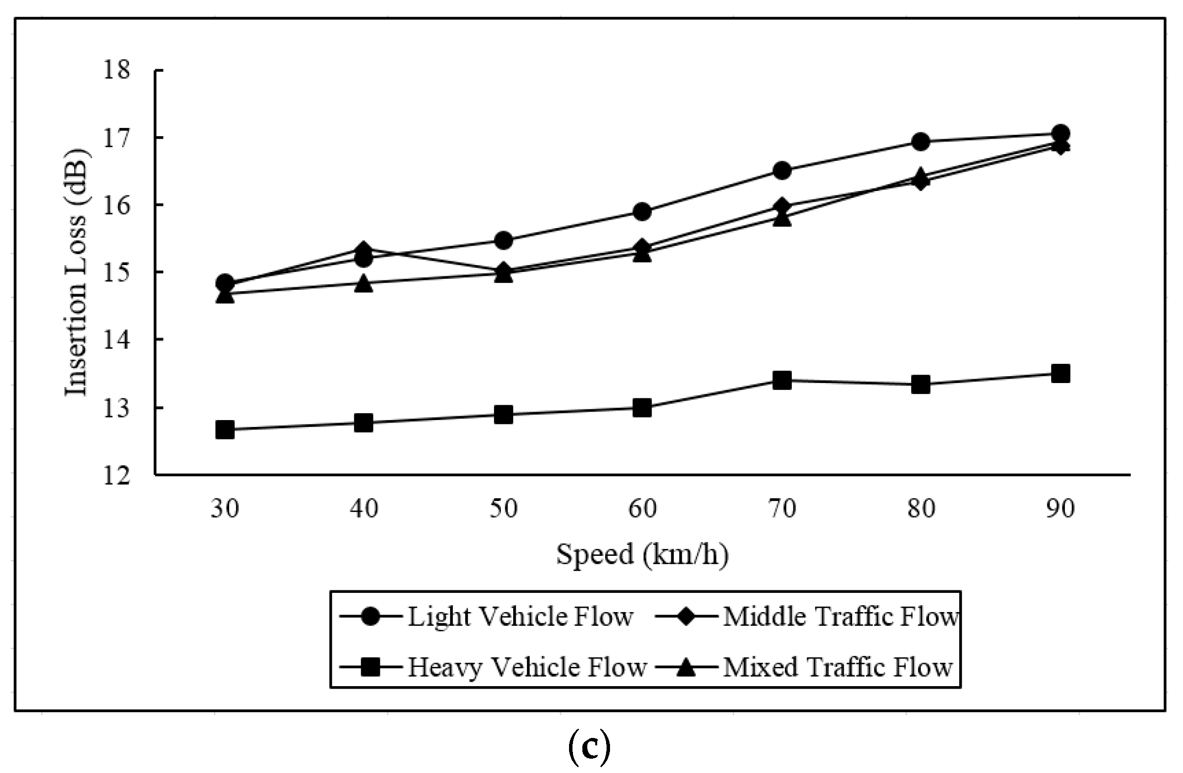 Applsci 08 00100 g008b