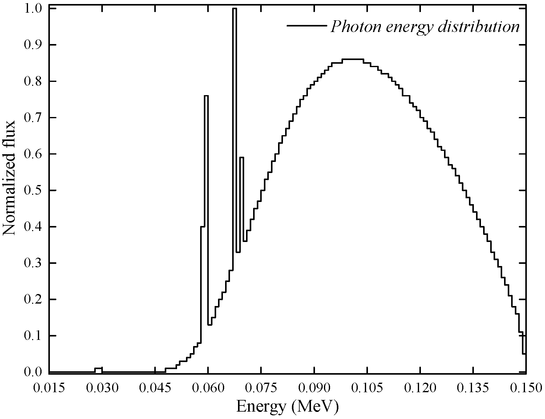 Applsci 08 00106 g001