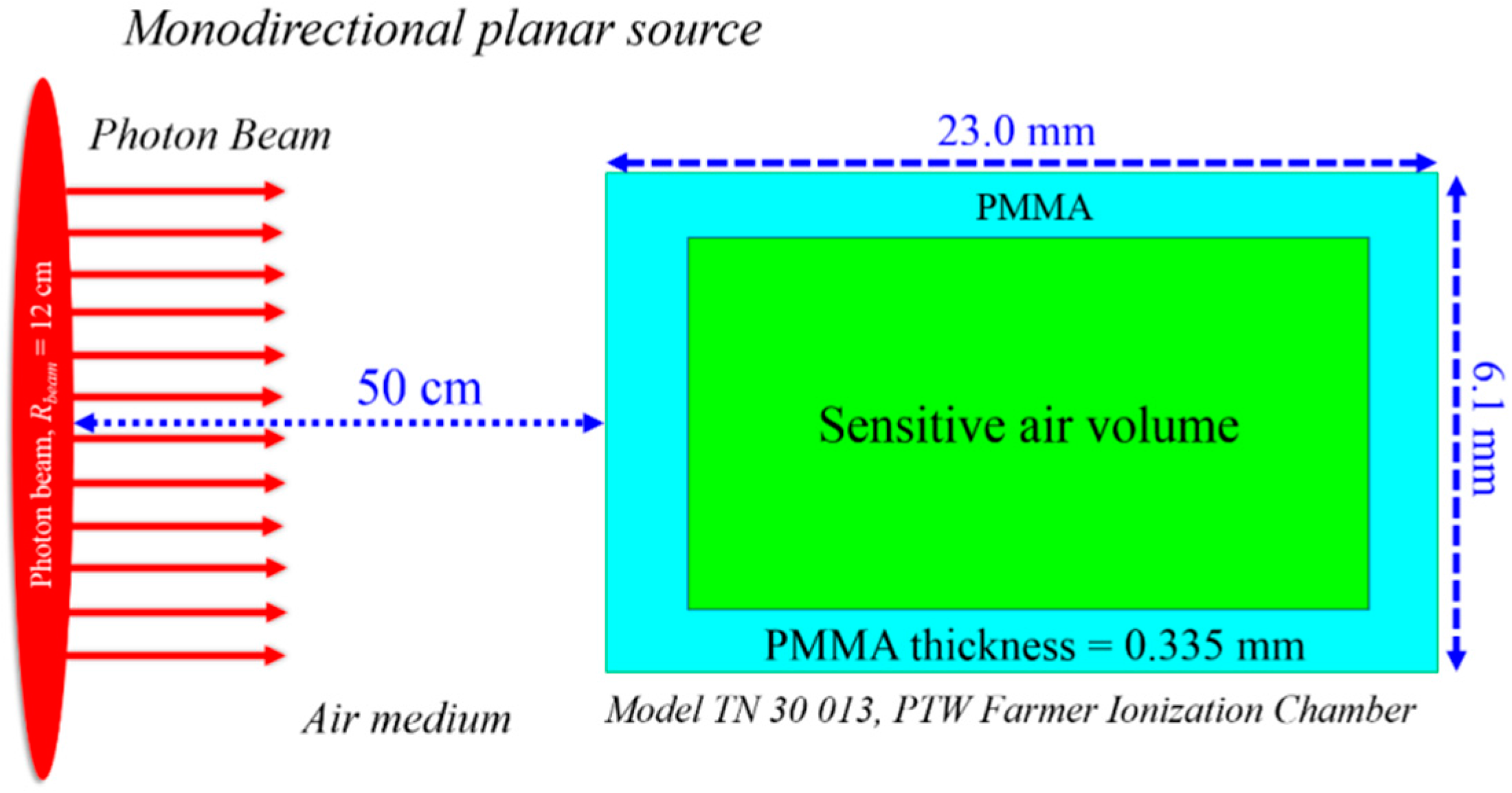 Applsci 08 00106 g003