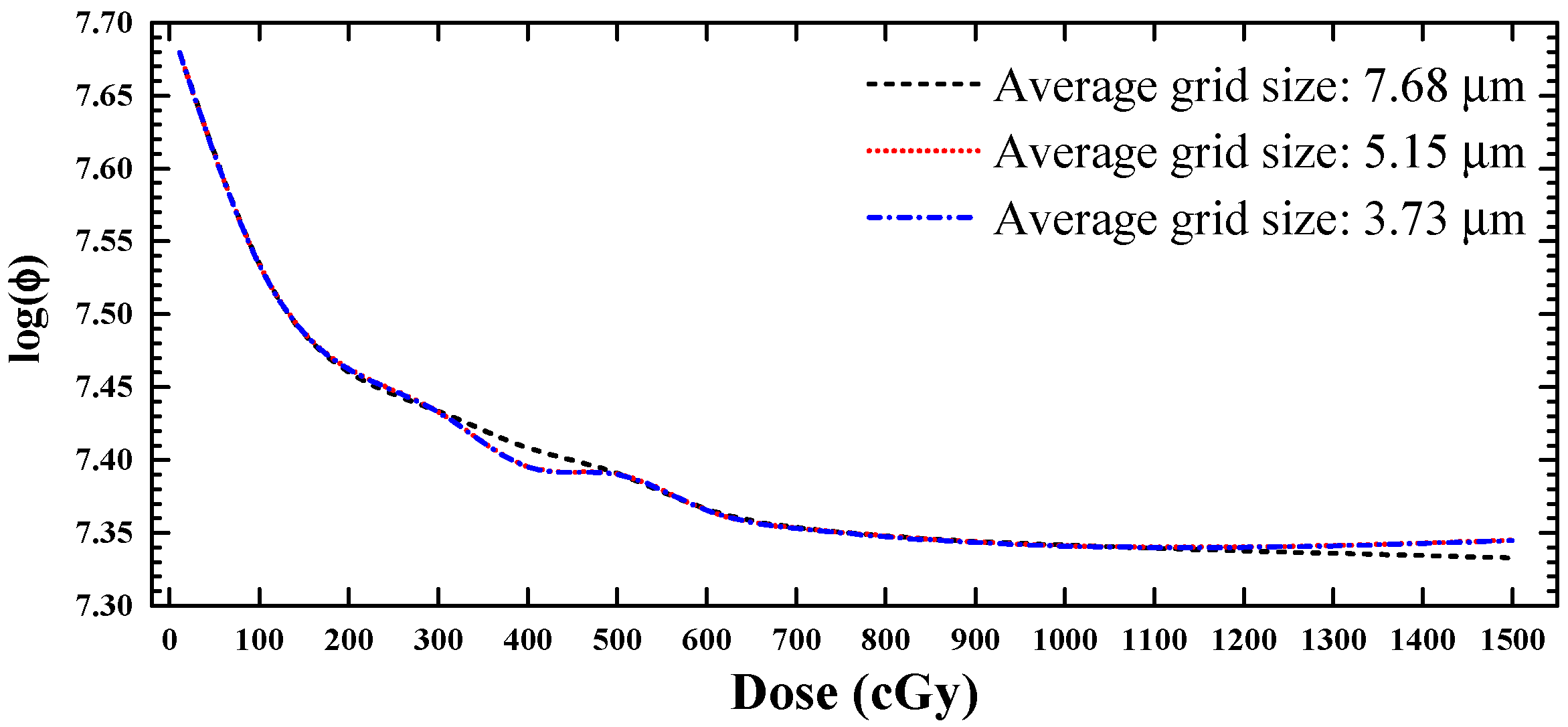 Applsci 08 00106 g007