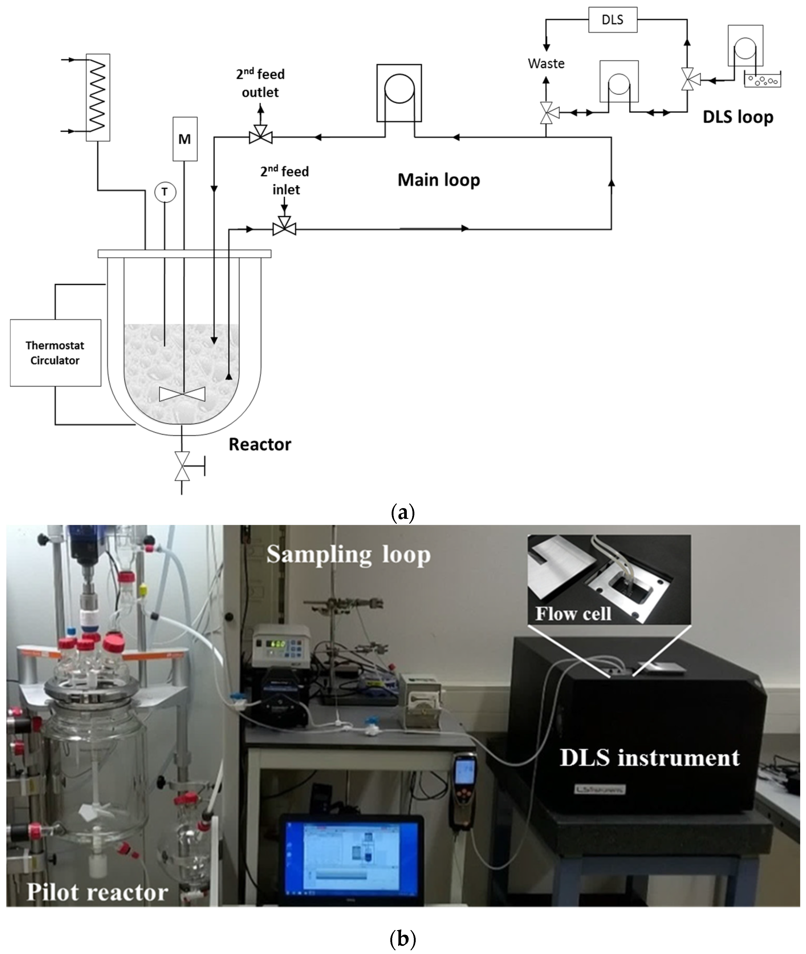 Applsci 08 00108 g002 550