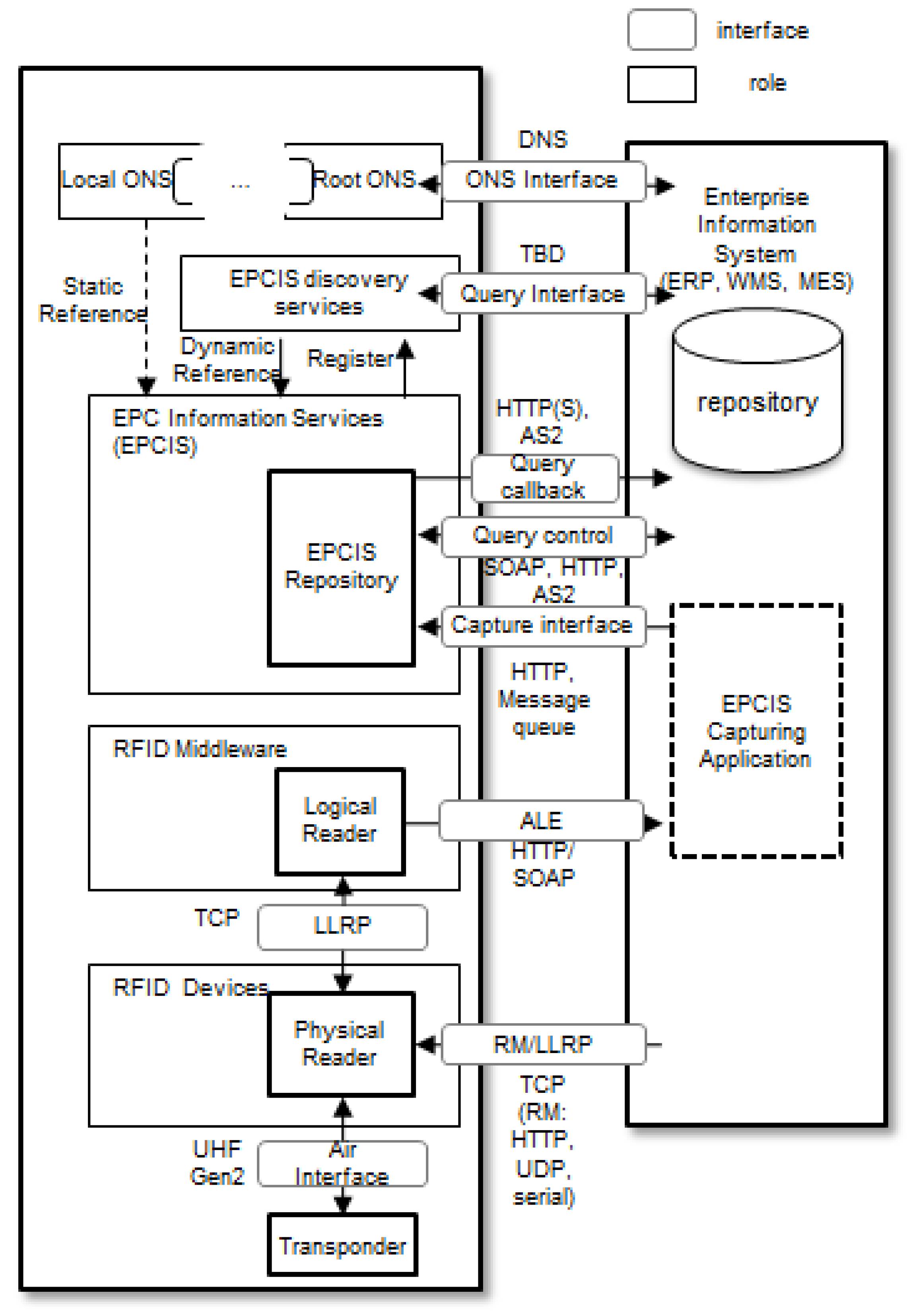 Applsci 08 00109 g001