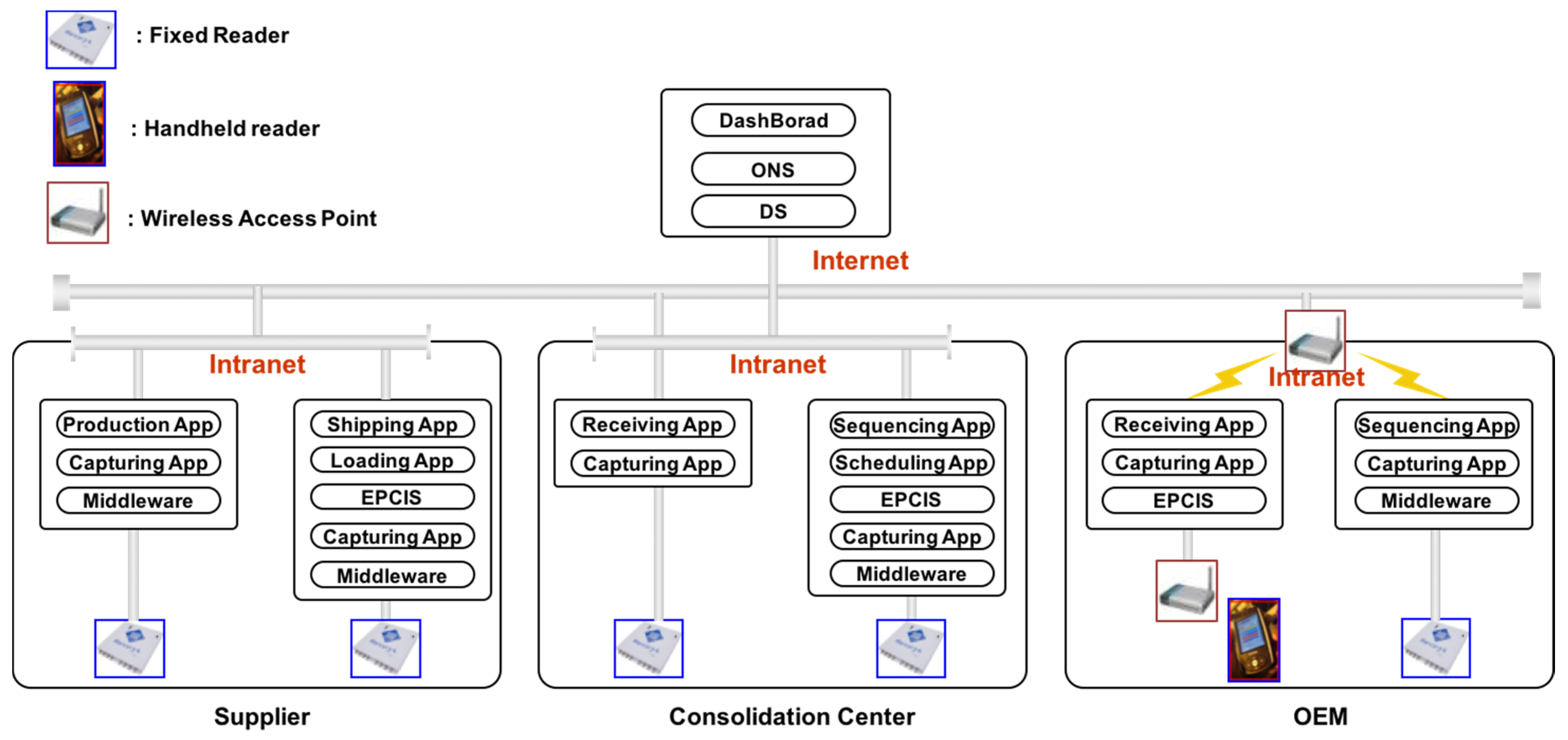 Applsci 08 00109 g003