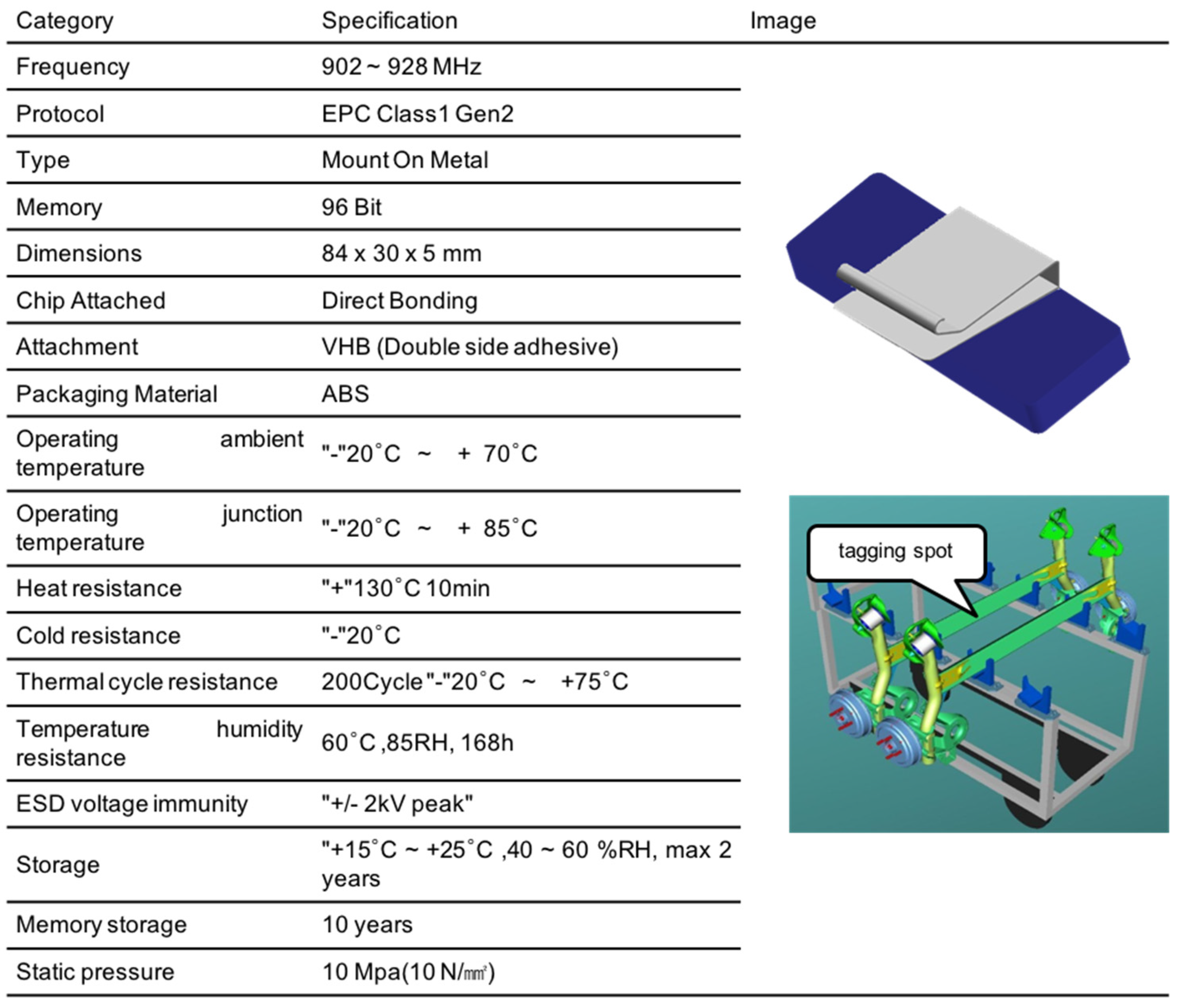Applsci 08 00109 g004