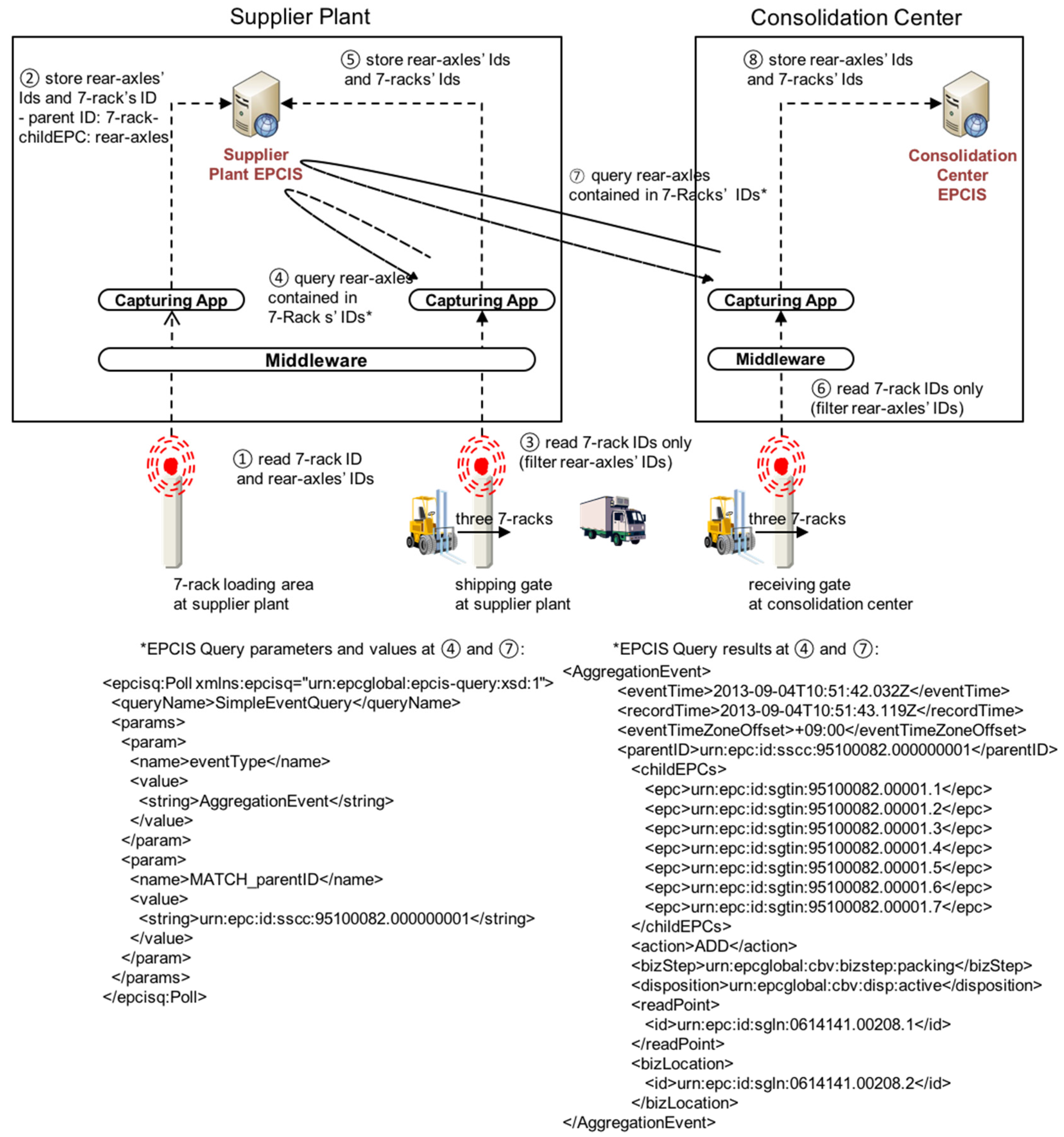 Applsci 08 00109 g007