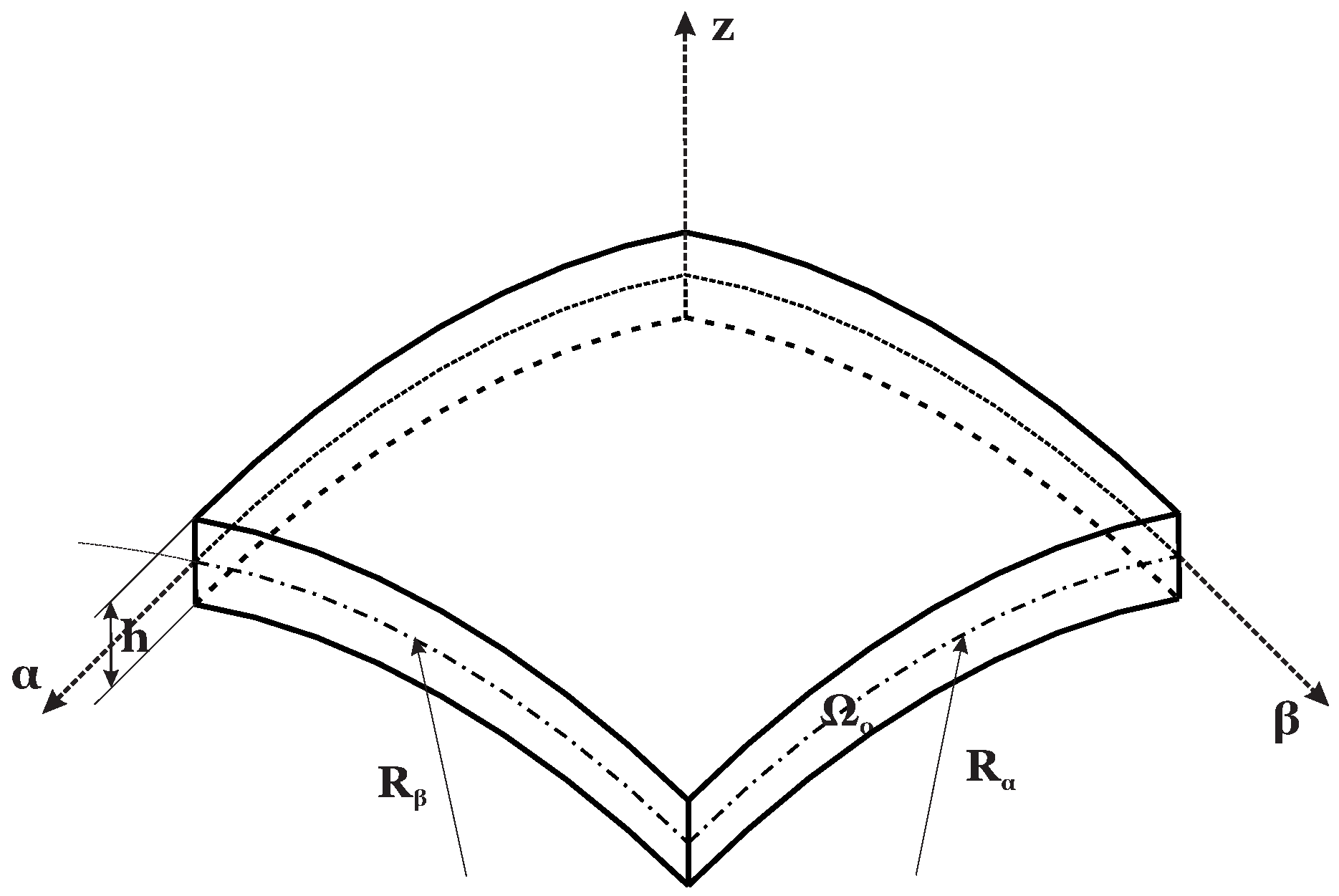Applsci 08 00110 g001