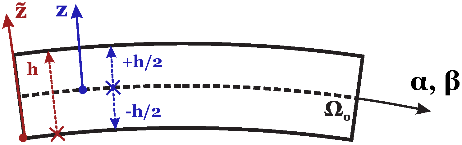 Applsci 08 00110 g002