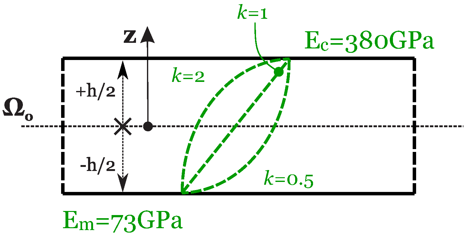 Applsci 08 00110 g005