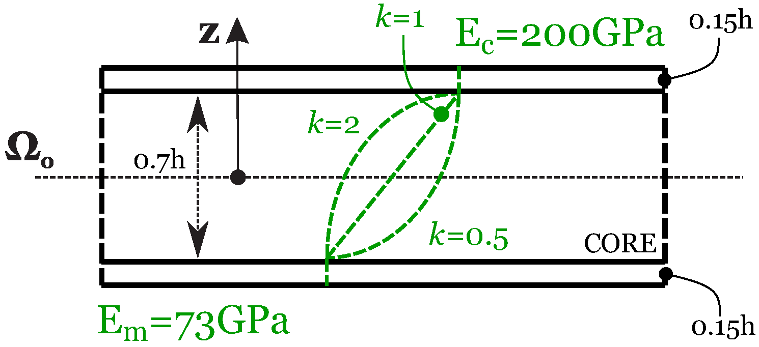 Applsci 08 00110 g008