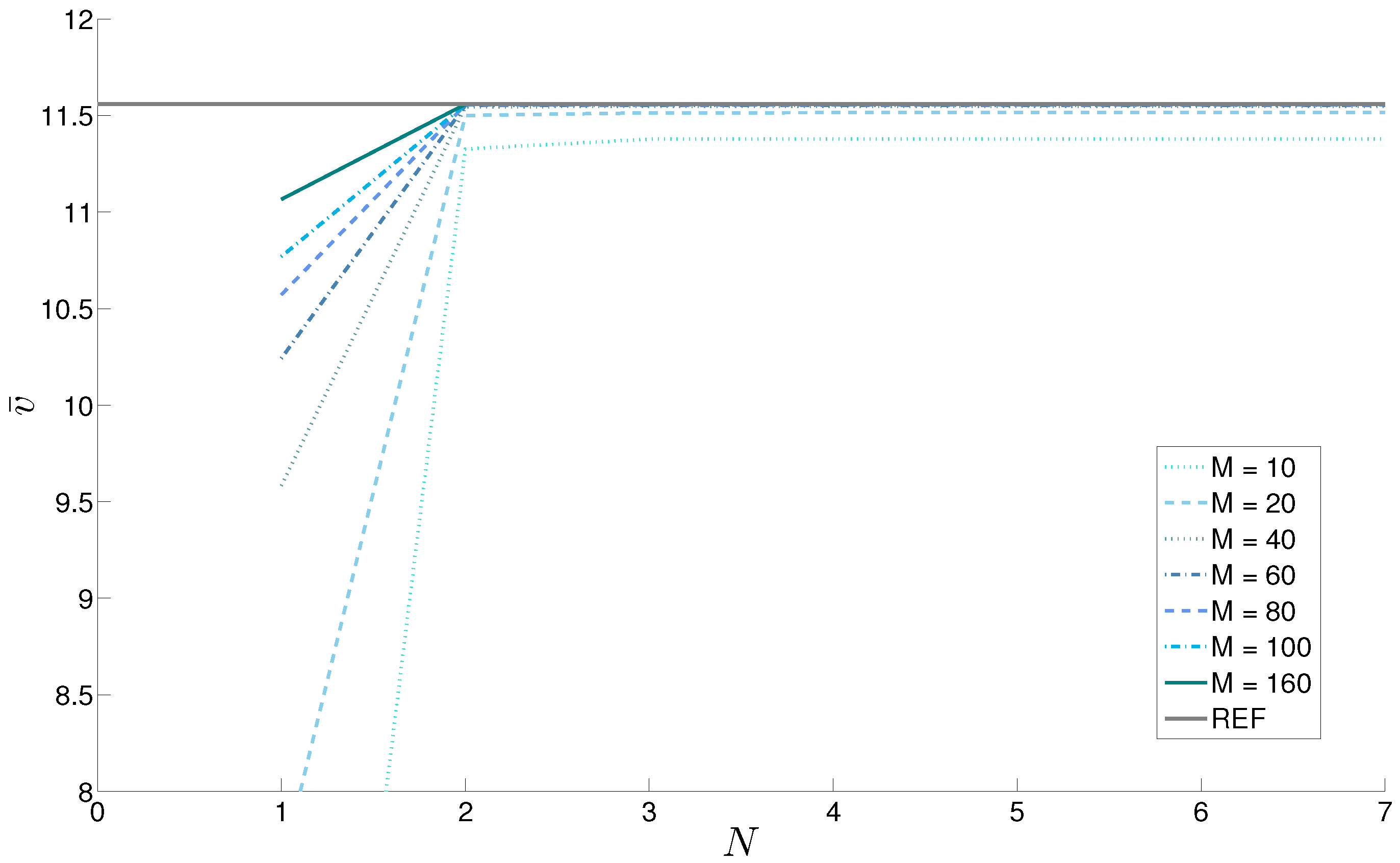 Applsci 08 00110 g010