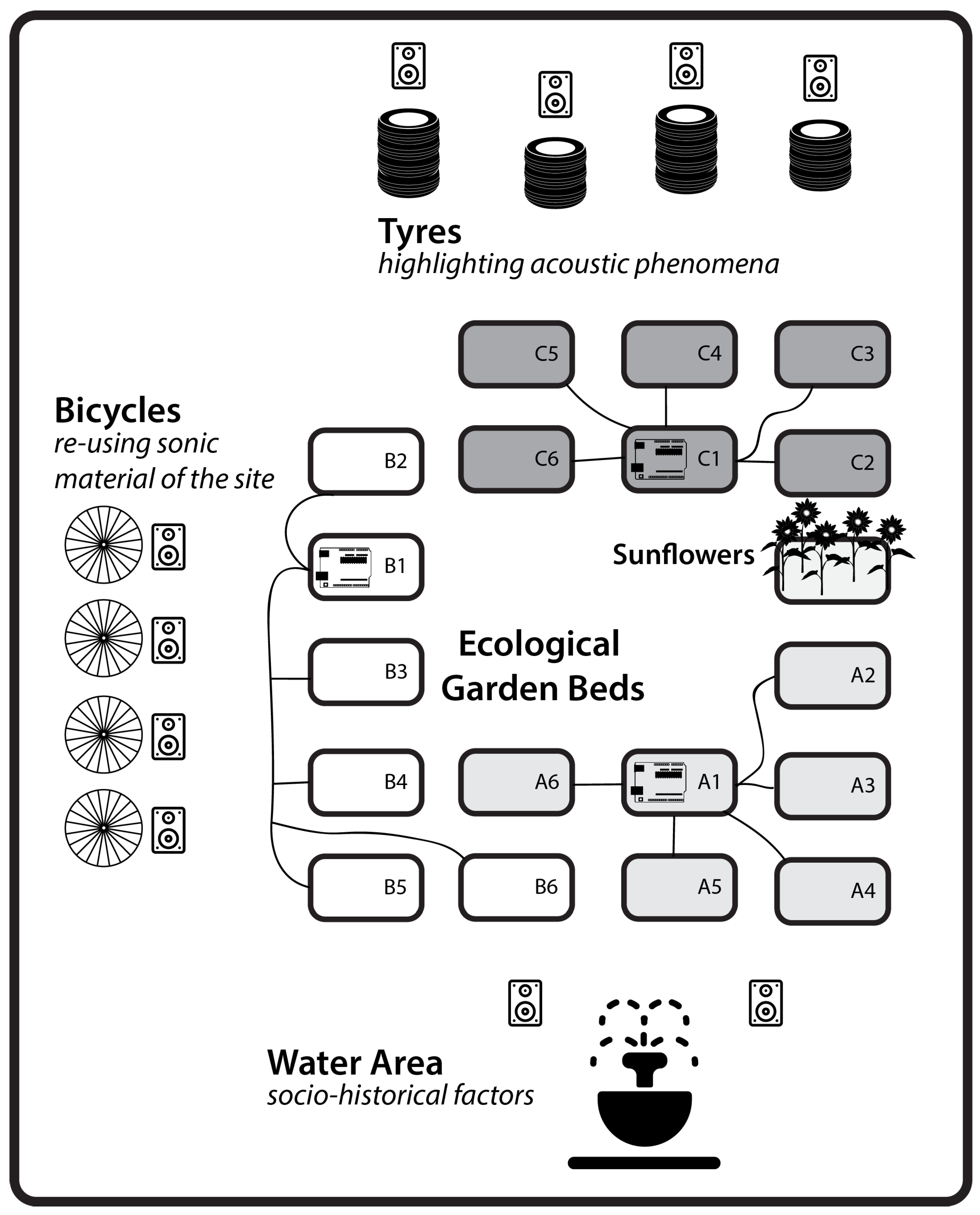 Applsci 08 00111 g005