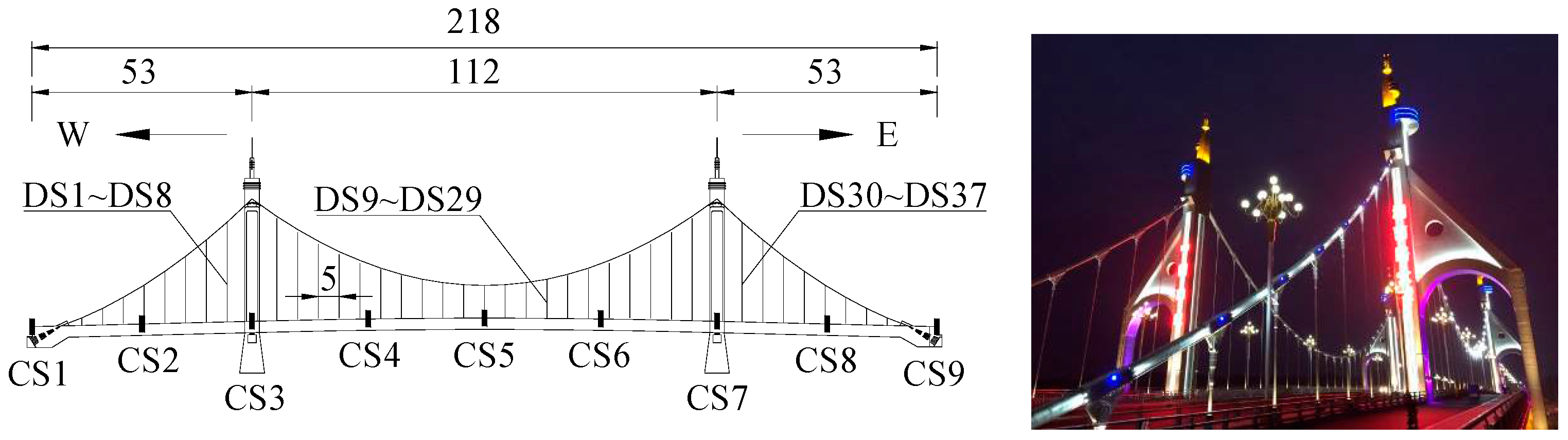 Applsci 08 00115 g001