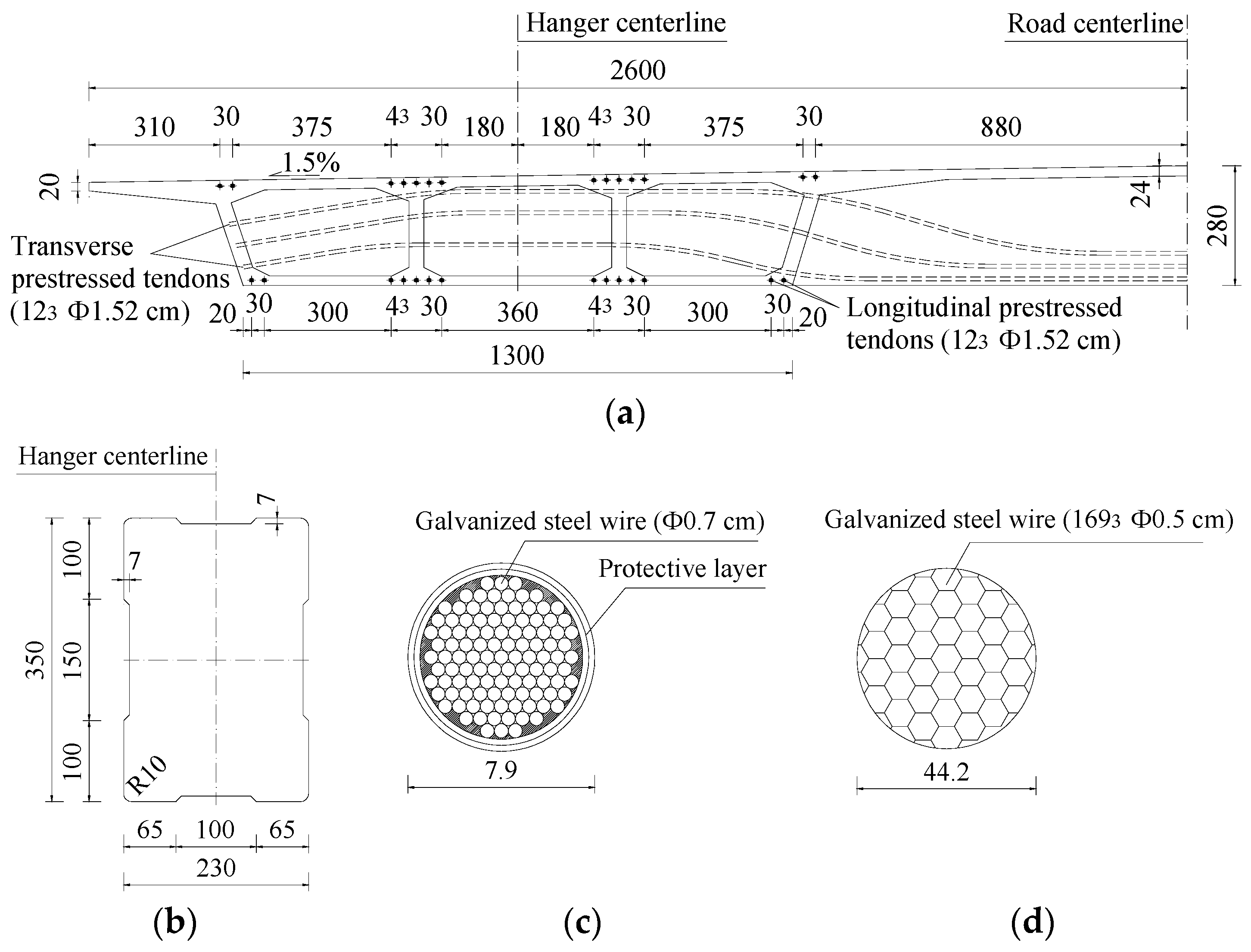 Applsci 08 00115 g003