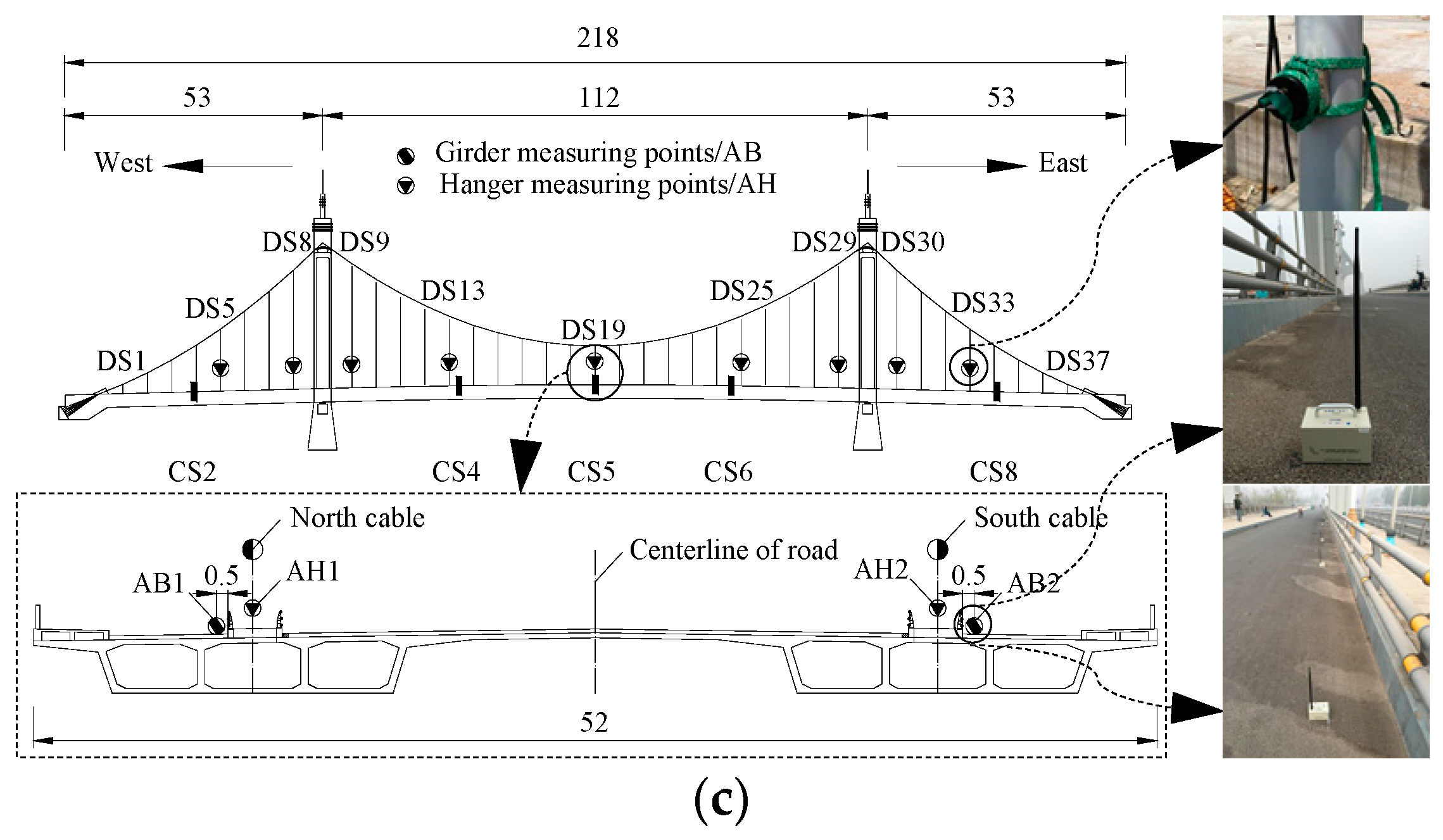 Applsci 08 00115 g004b