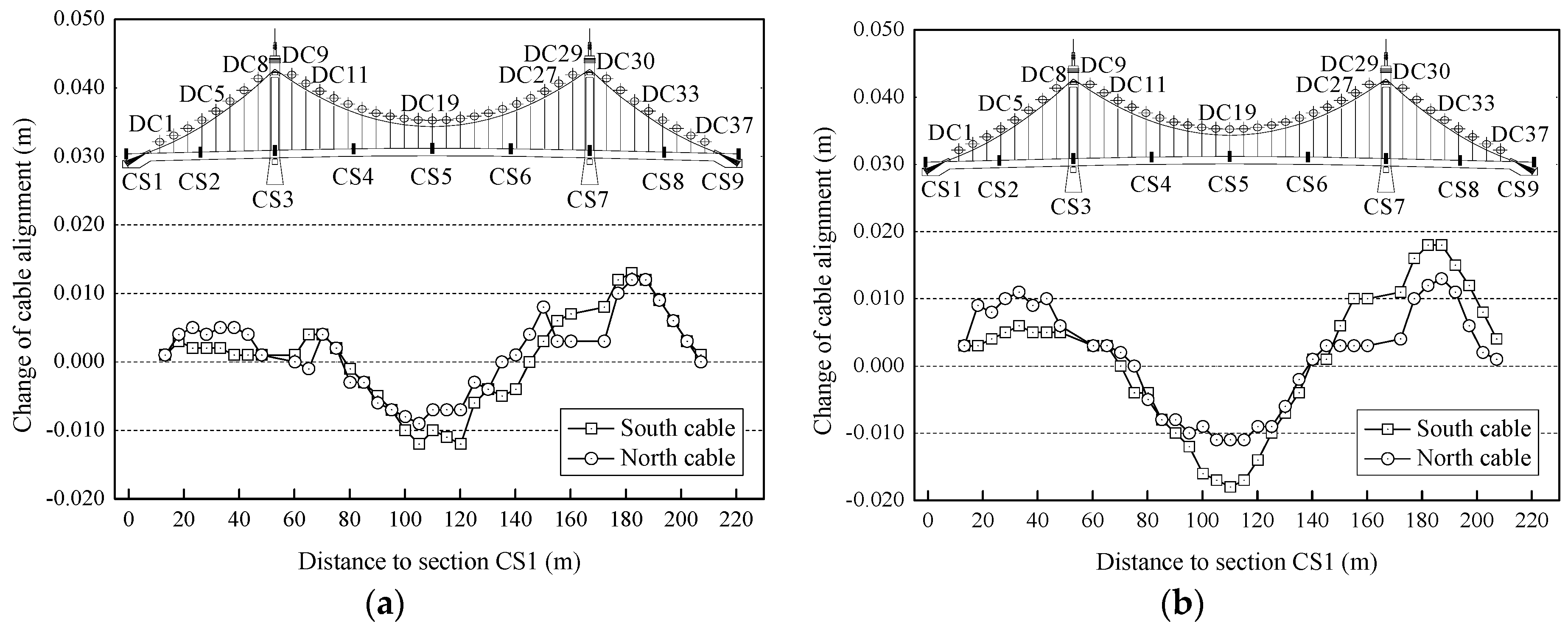 Applsci 08 00115 g007