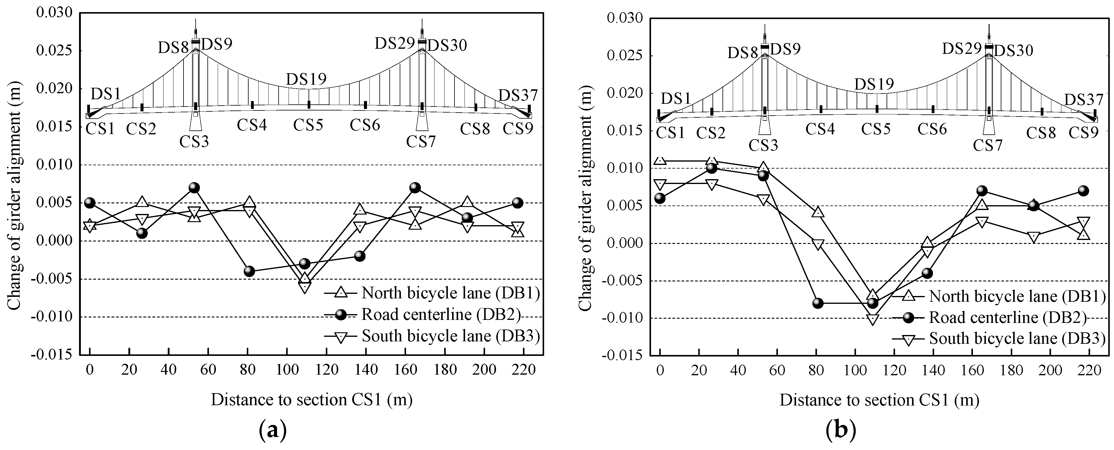 Applsci 08 00115 g008