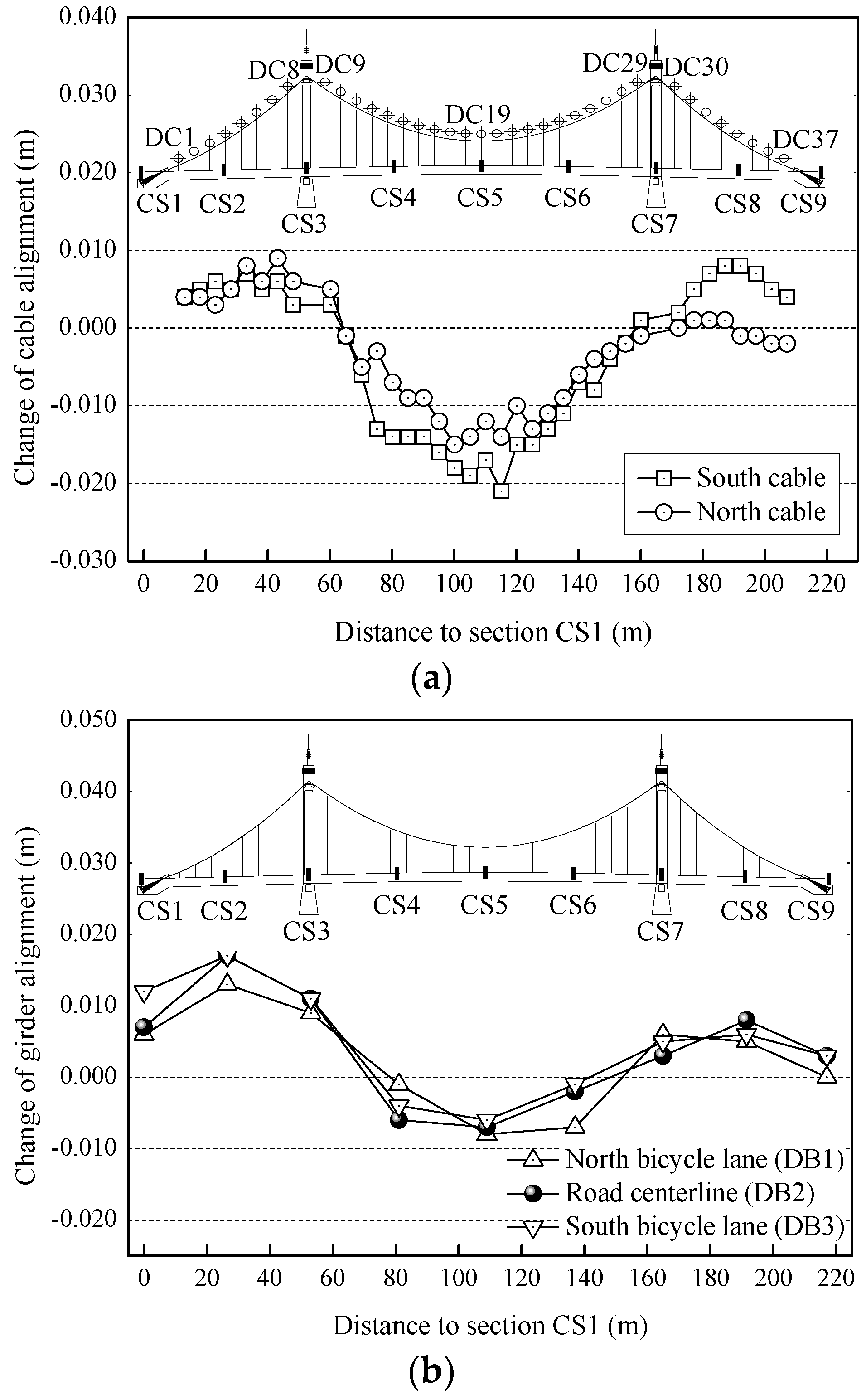 Applsci 08 00115 g012a