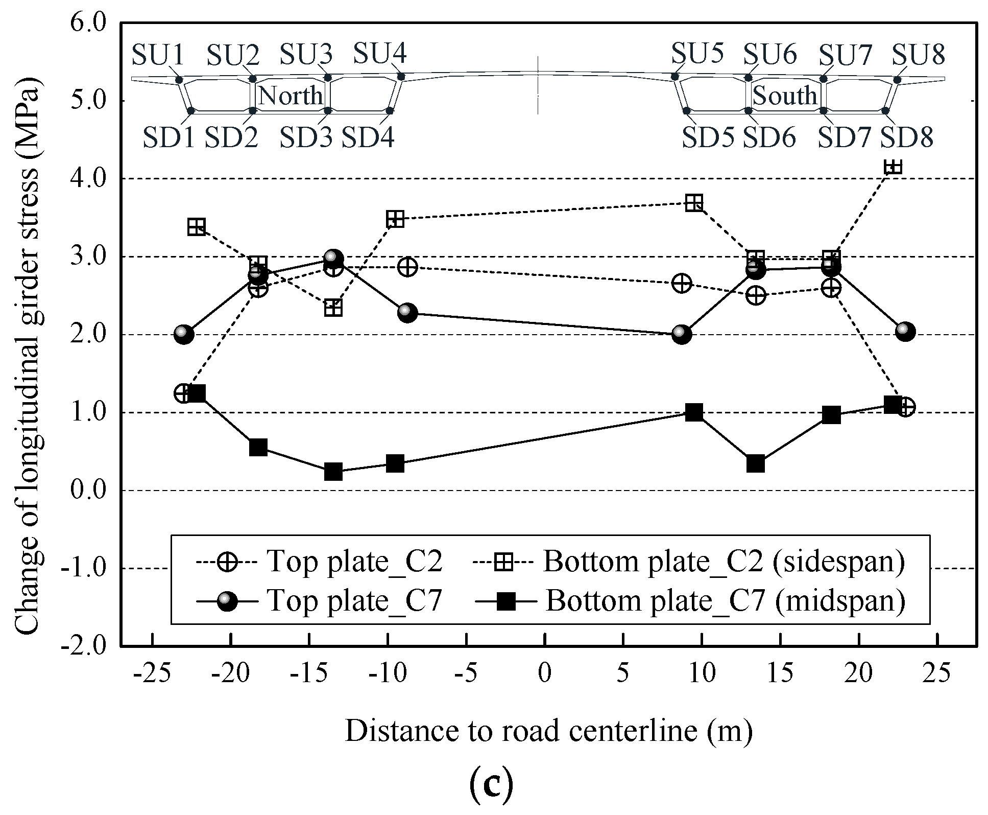 Applsci 08 00115 g012b
