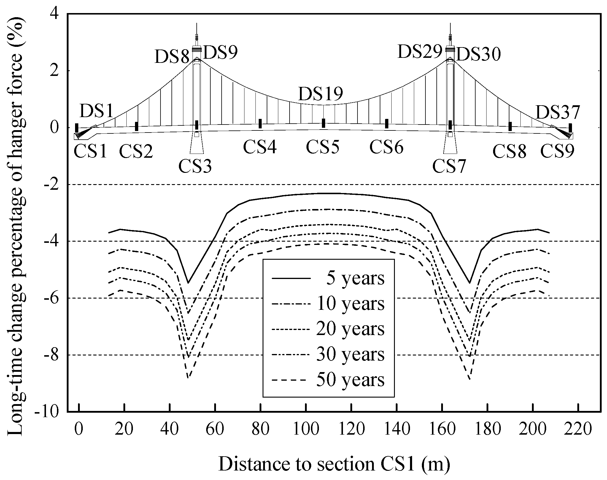 Applsci 08 00115 g015
