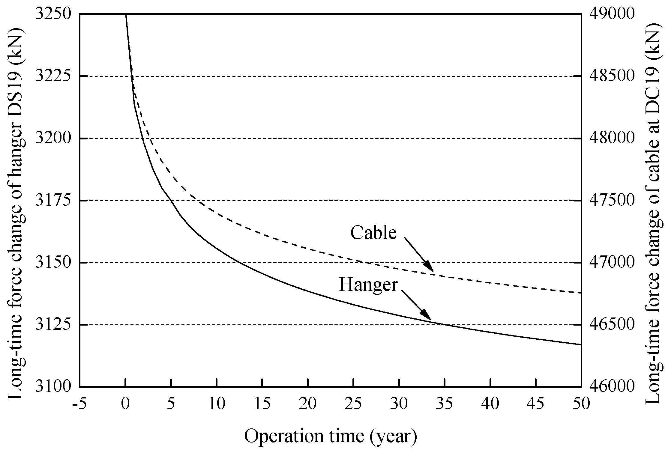 Applsci 08 00115 g016