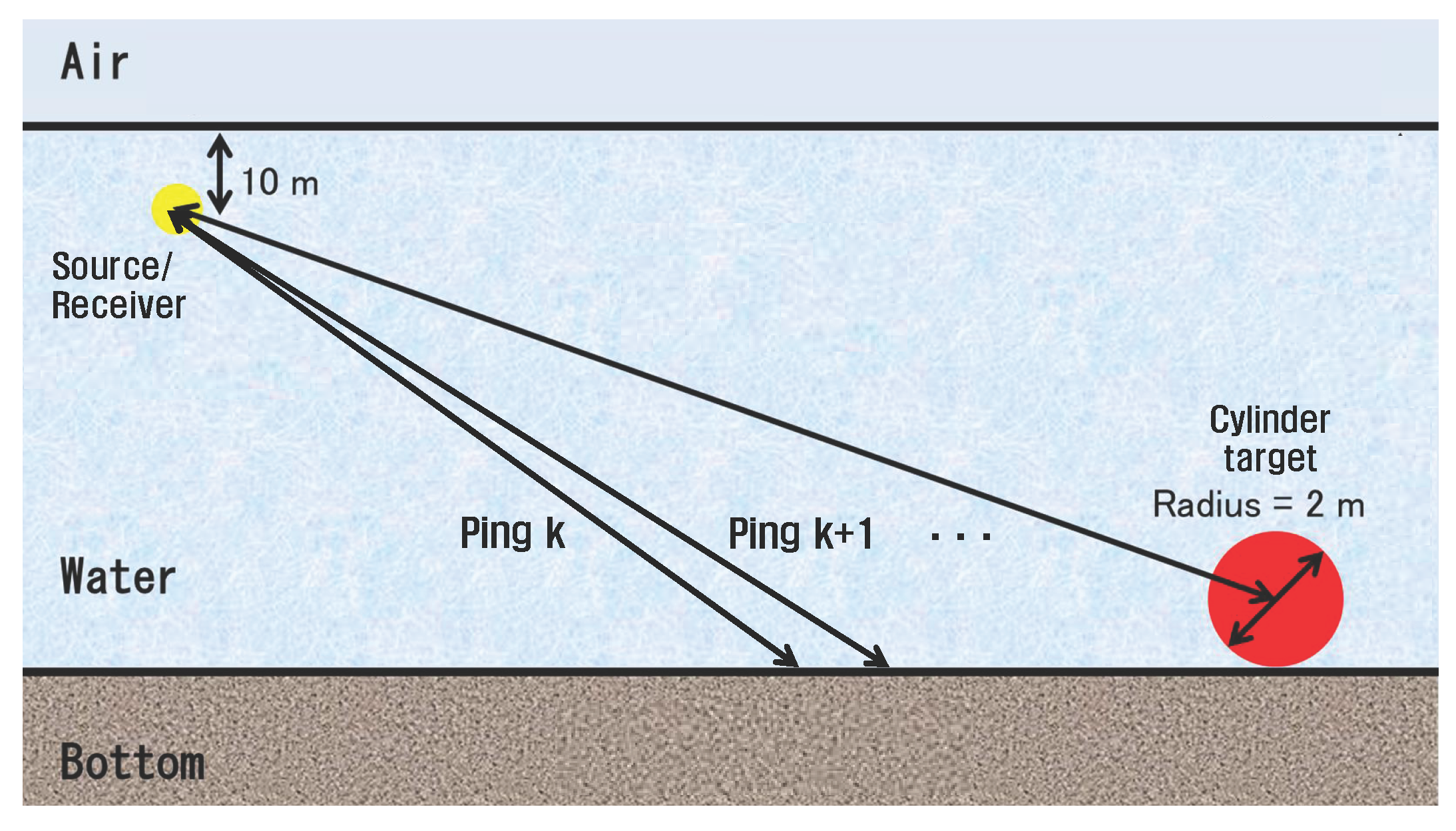 Applsci 08 00116 g001 550