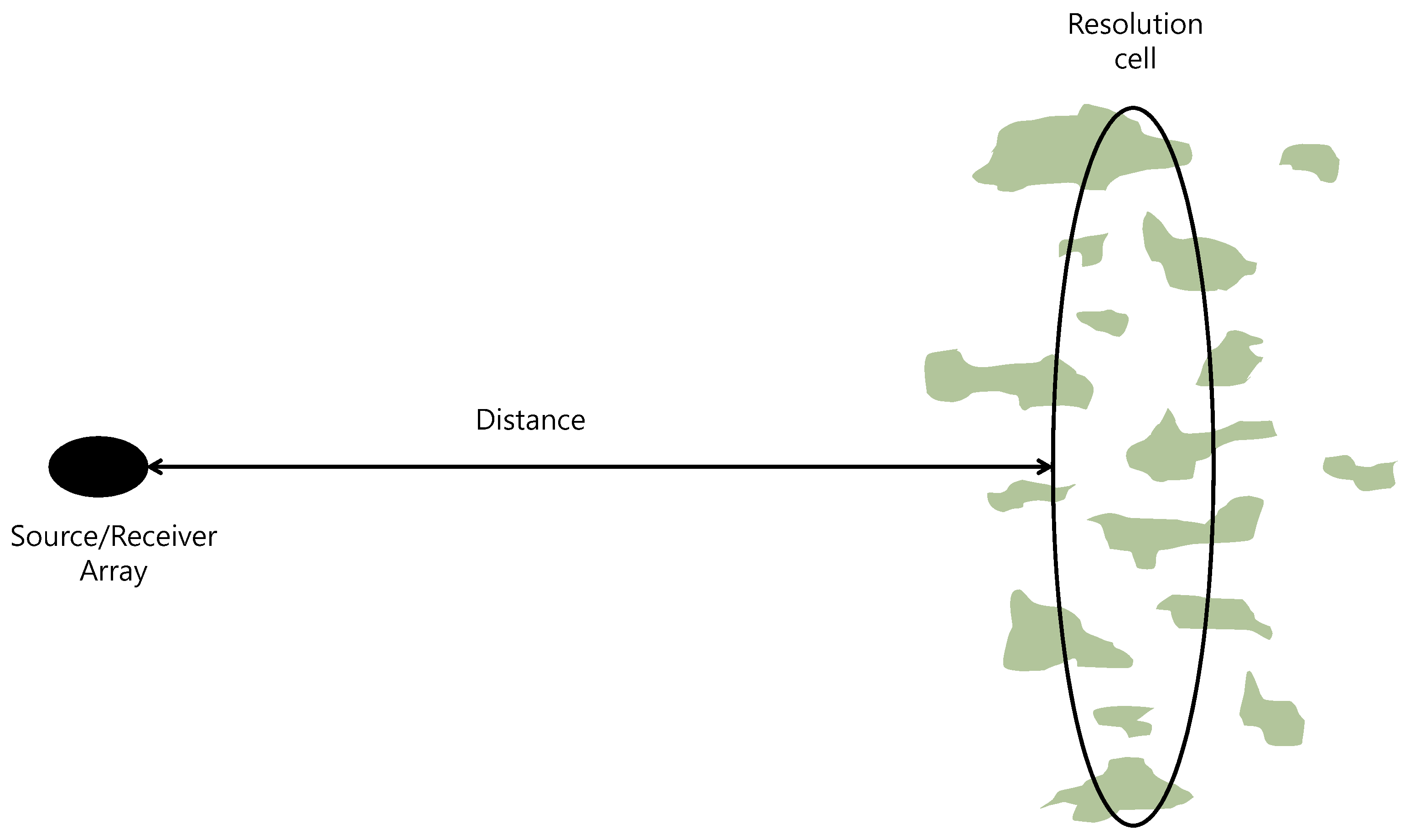 Applsci 08 00116 g002 550