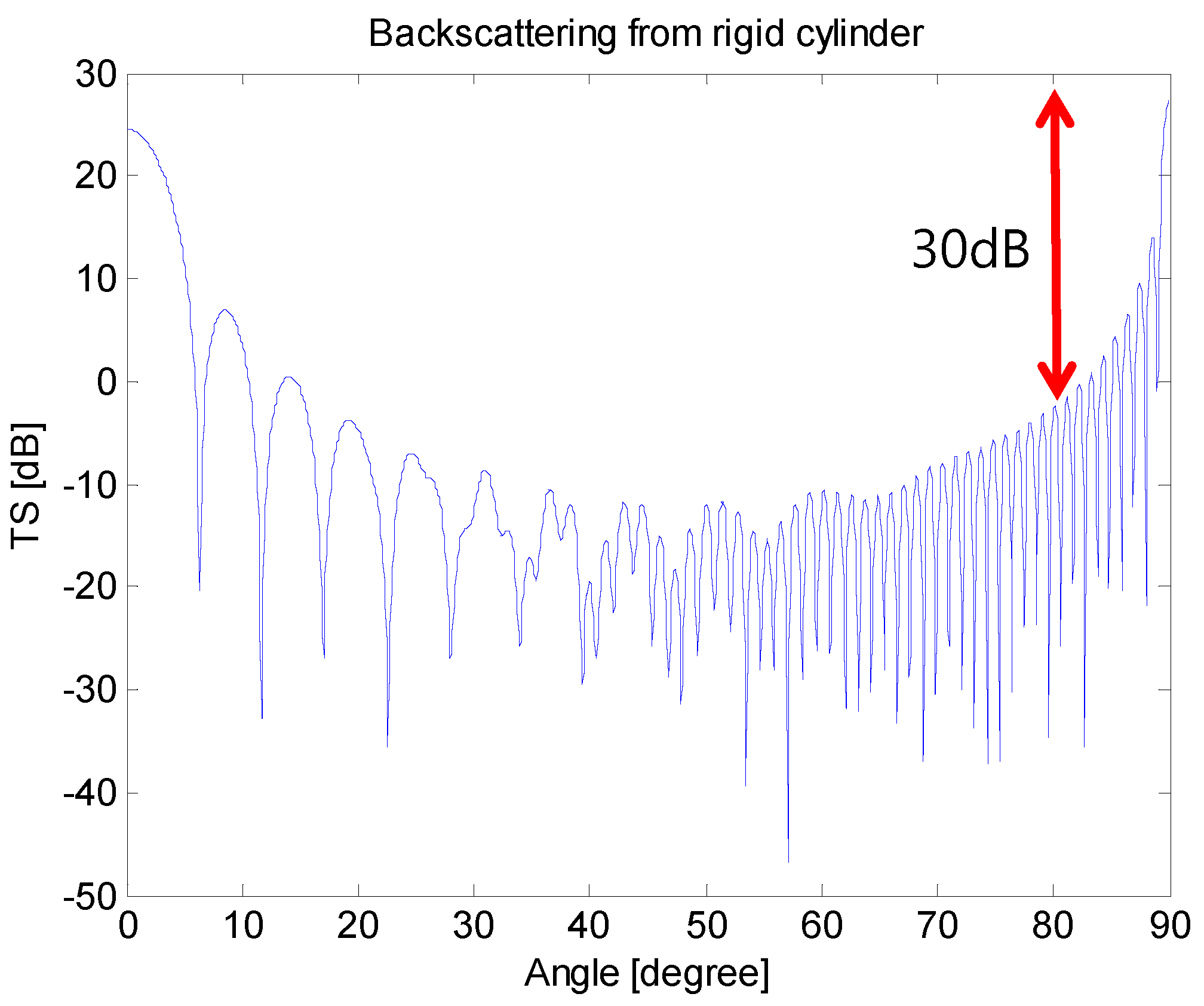 Applsci 08 00116 g003 550