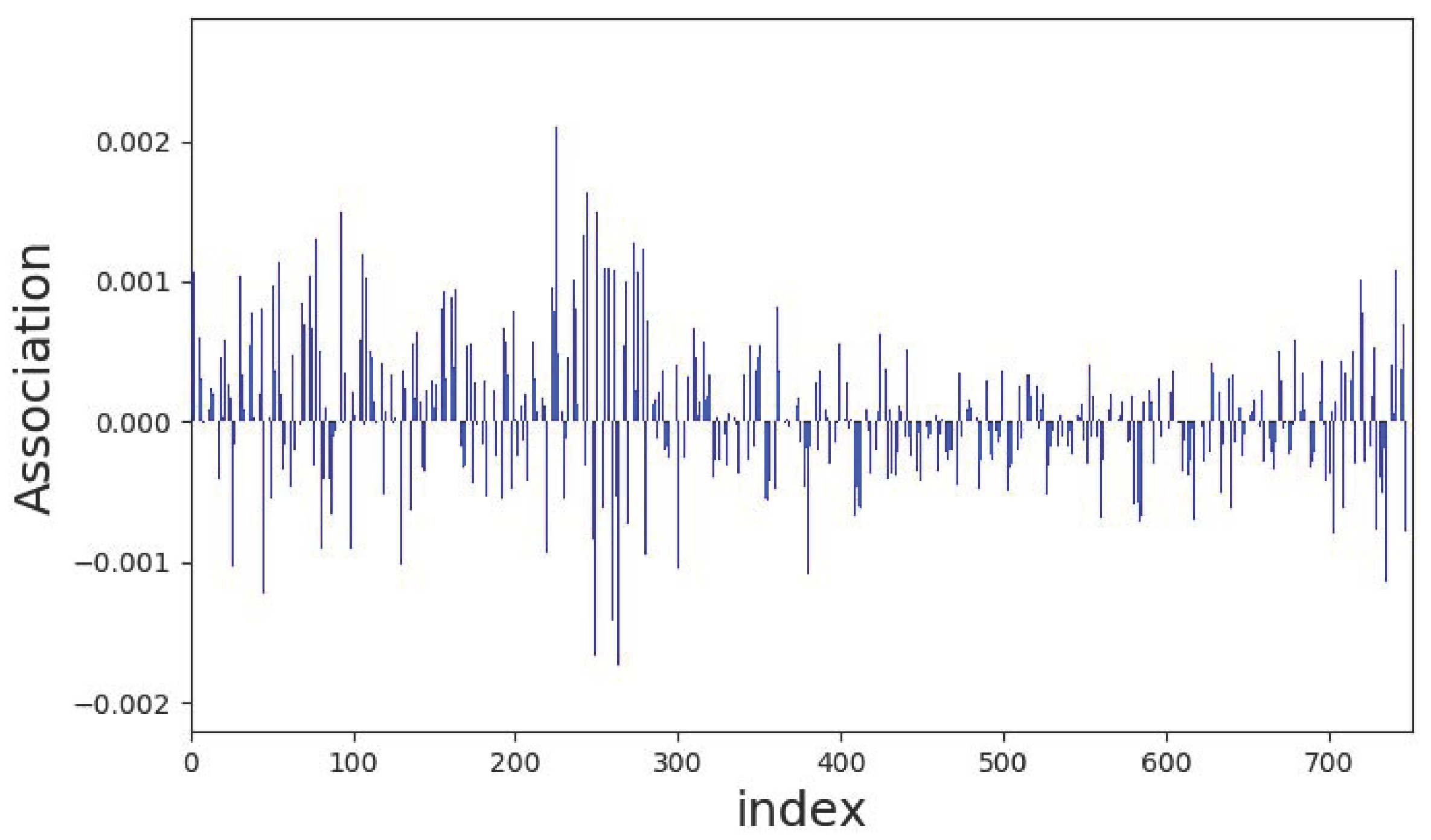 Applsci 08 00116 g008 550