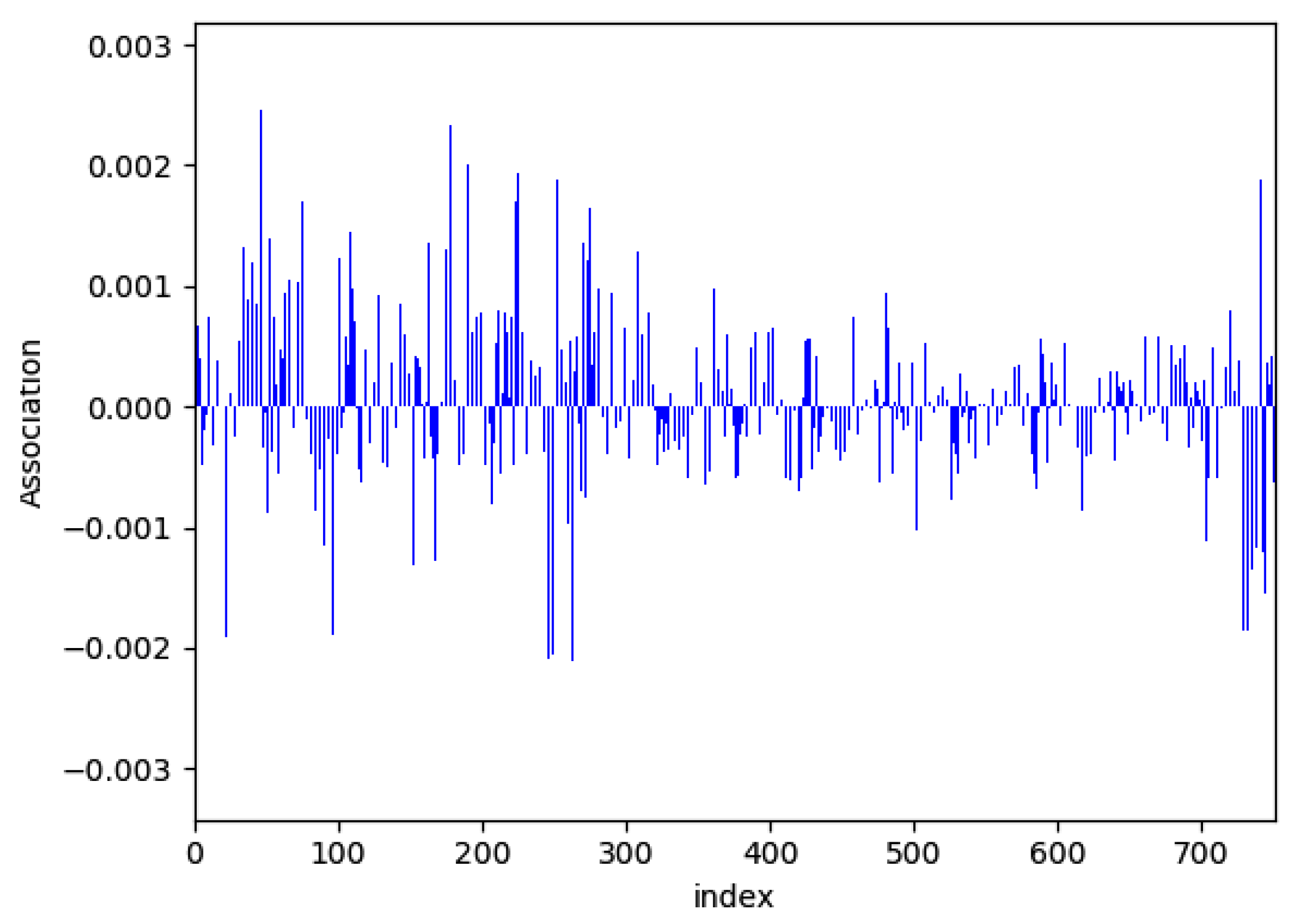 Applsci 08 00116 g010 550