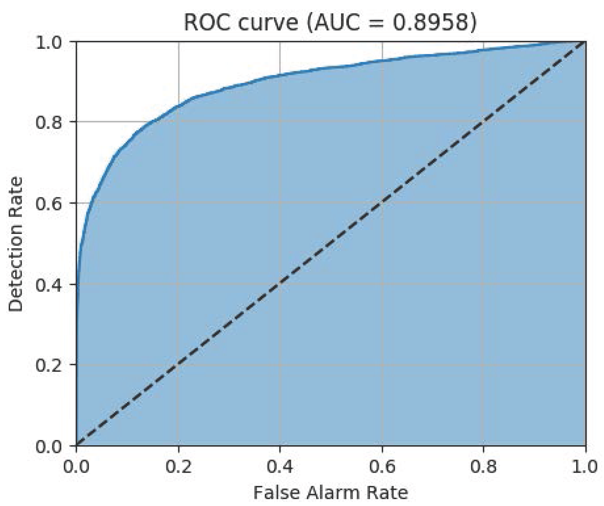 Applsci 08 00116 g011 550
