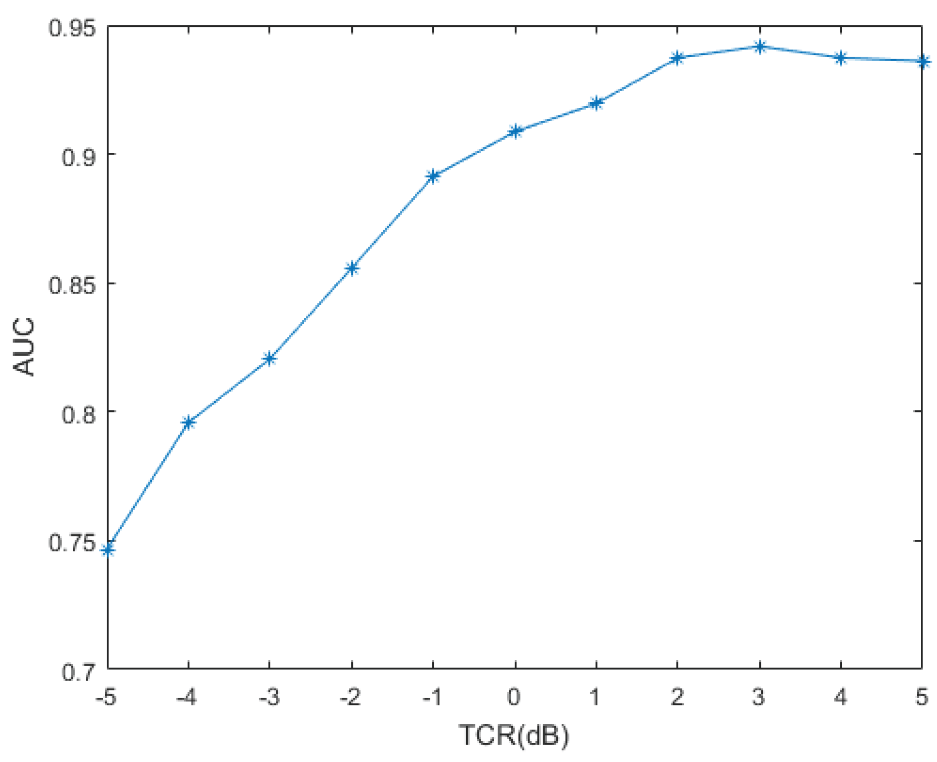 Applsci 08 00116 g012 550