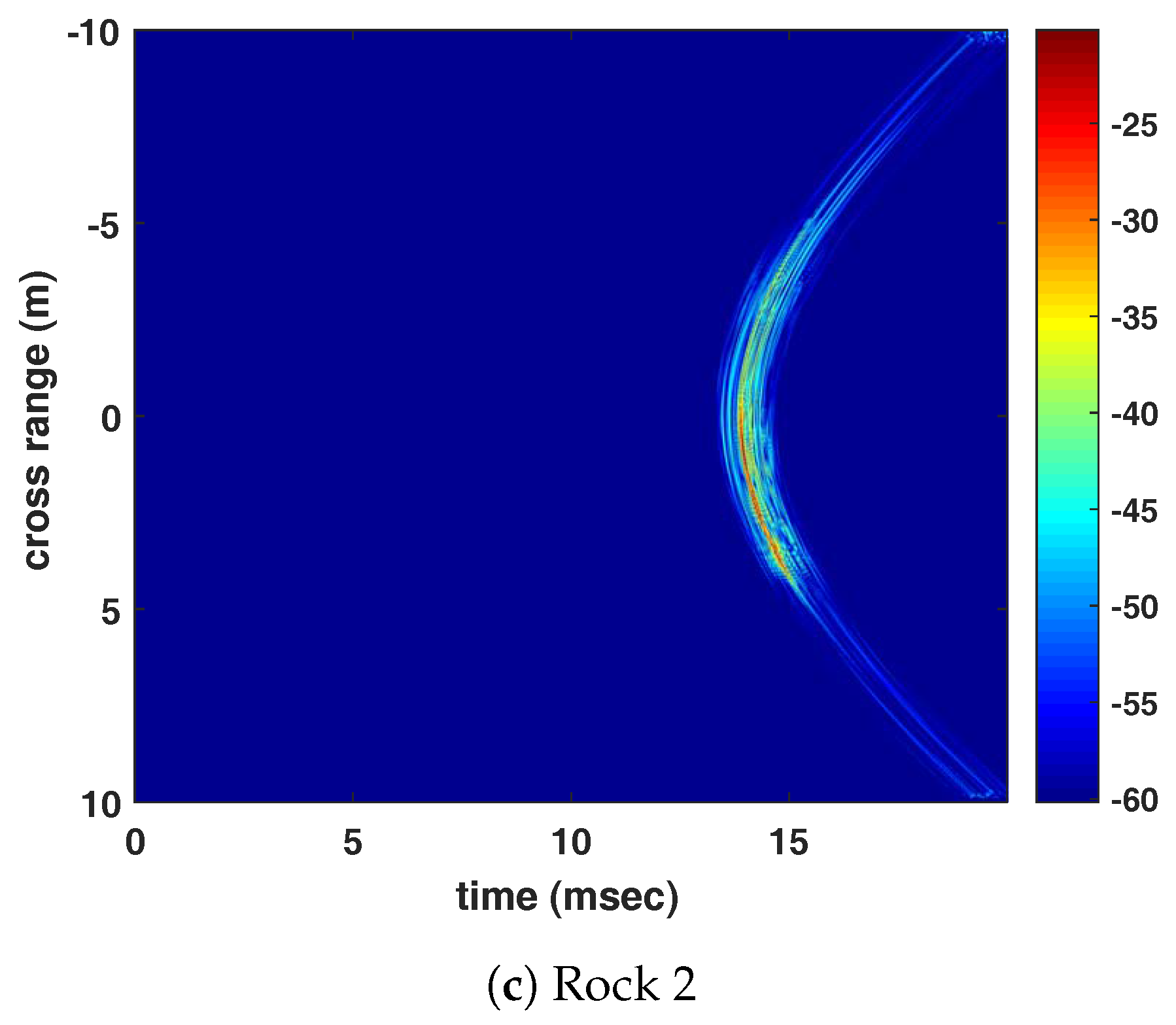 Applsci 08 00116 g014b 550