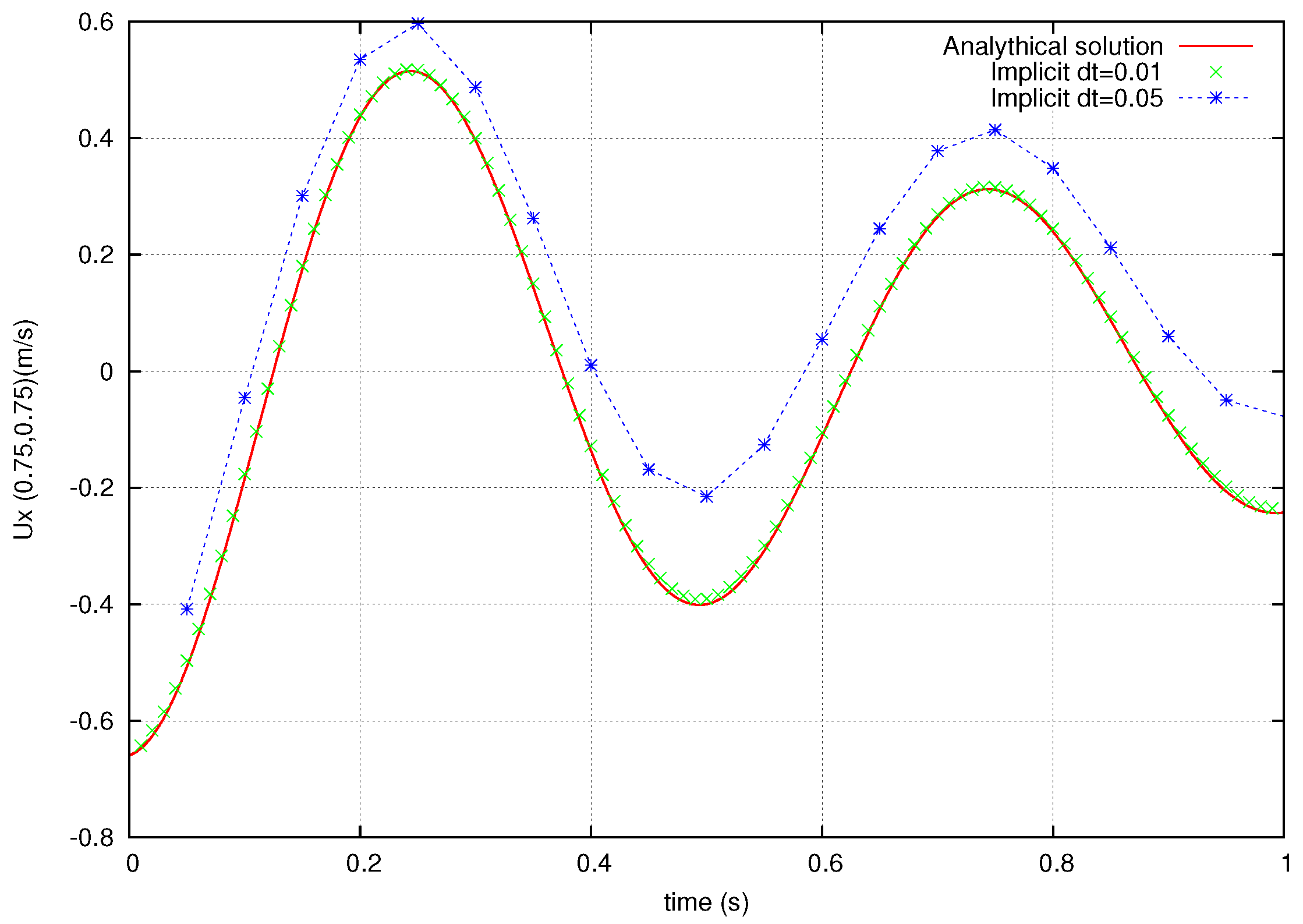 Applsci 08 00119 g002 550