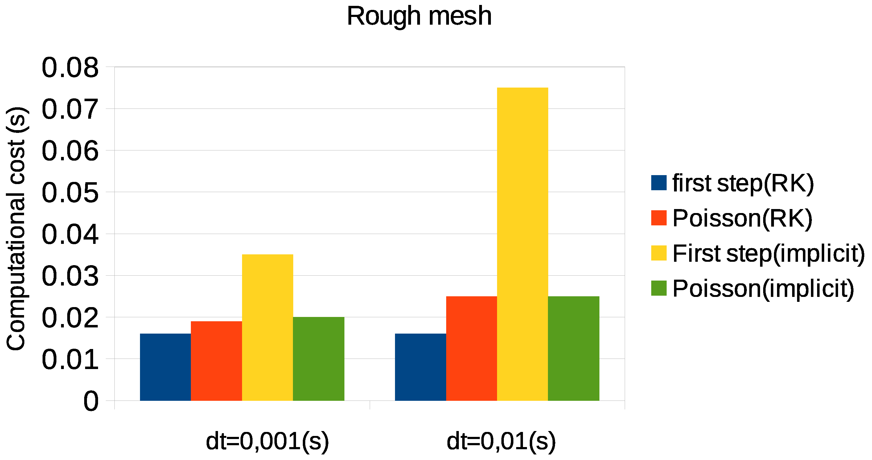 Applsci 08 00119 g005 550