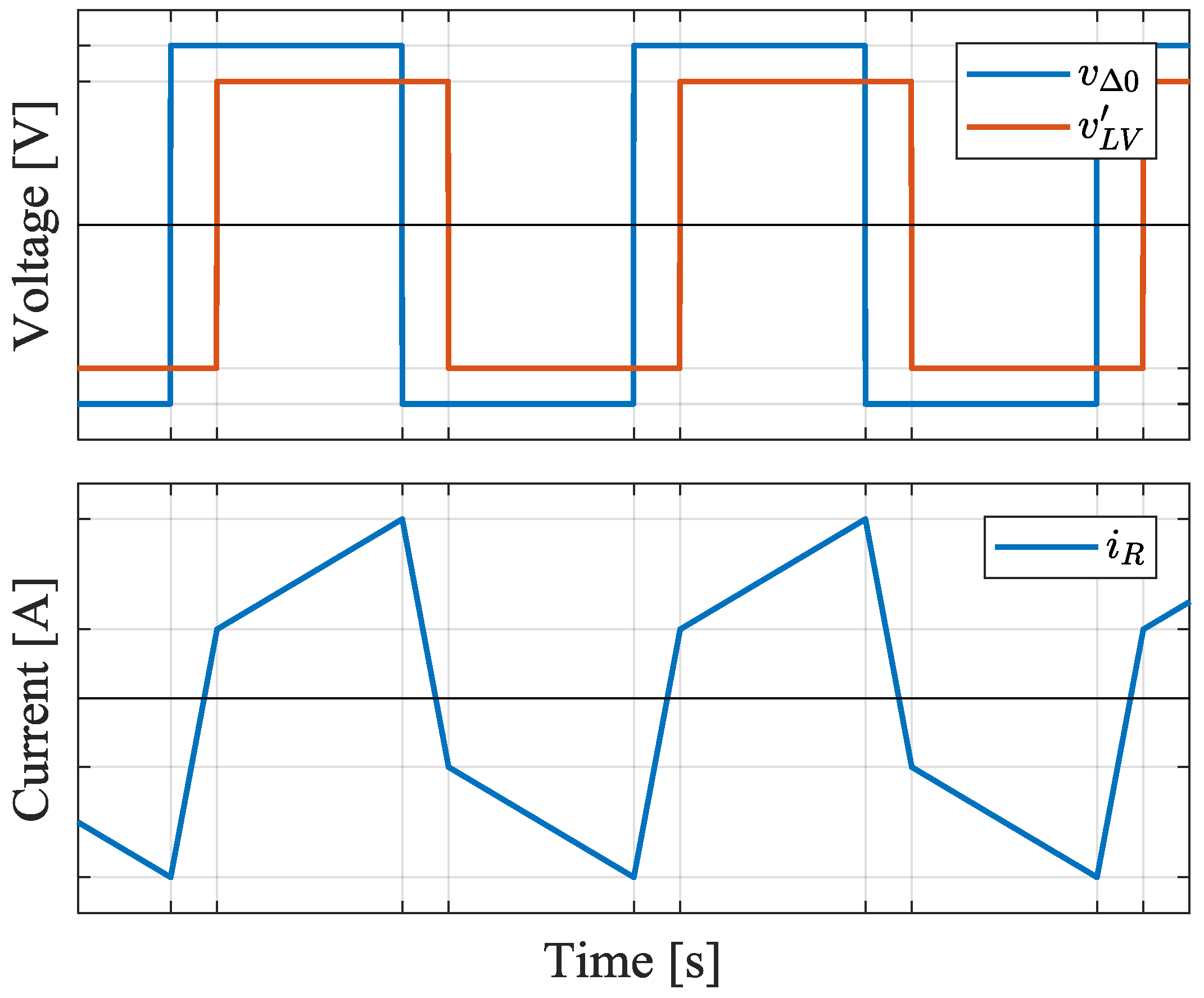 Applsci 08 00120 g003 550
