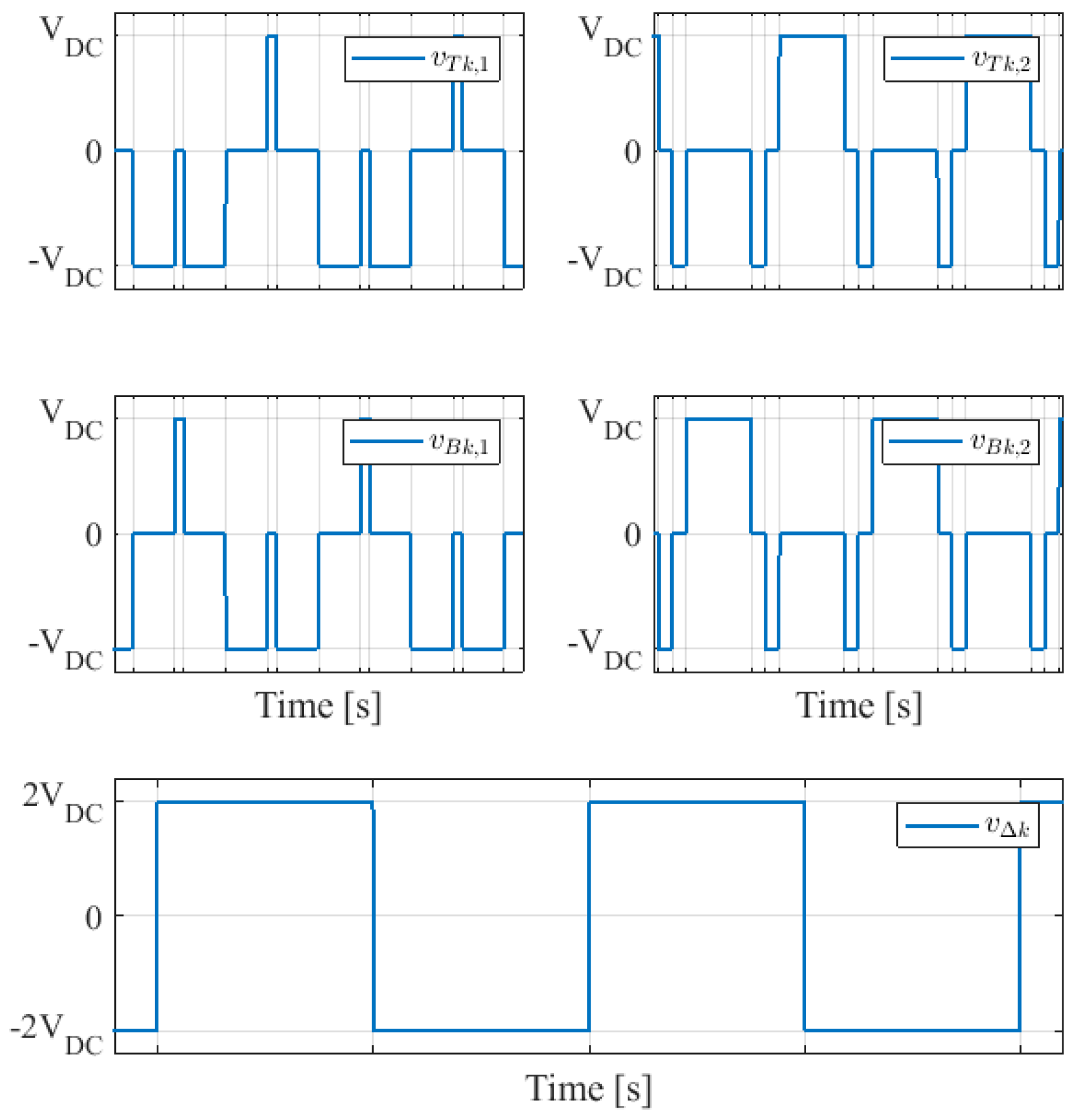 Applsci 08 00120 g004 550