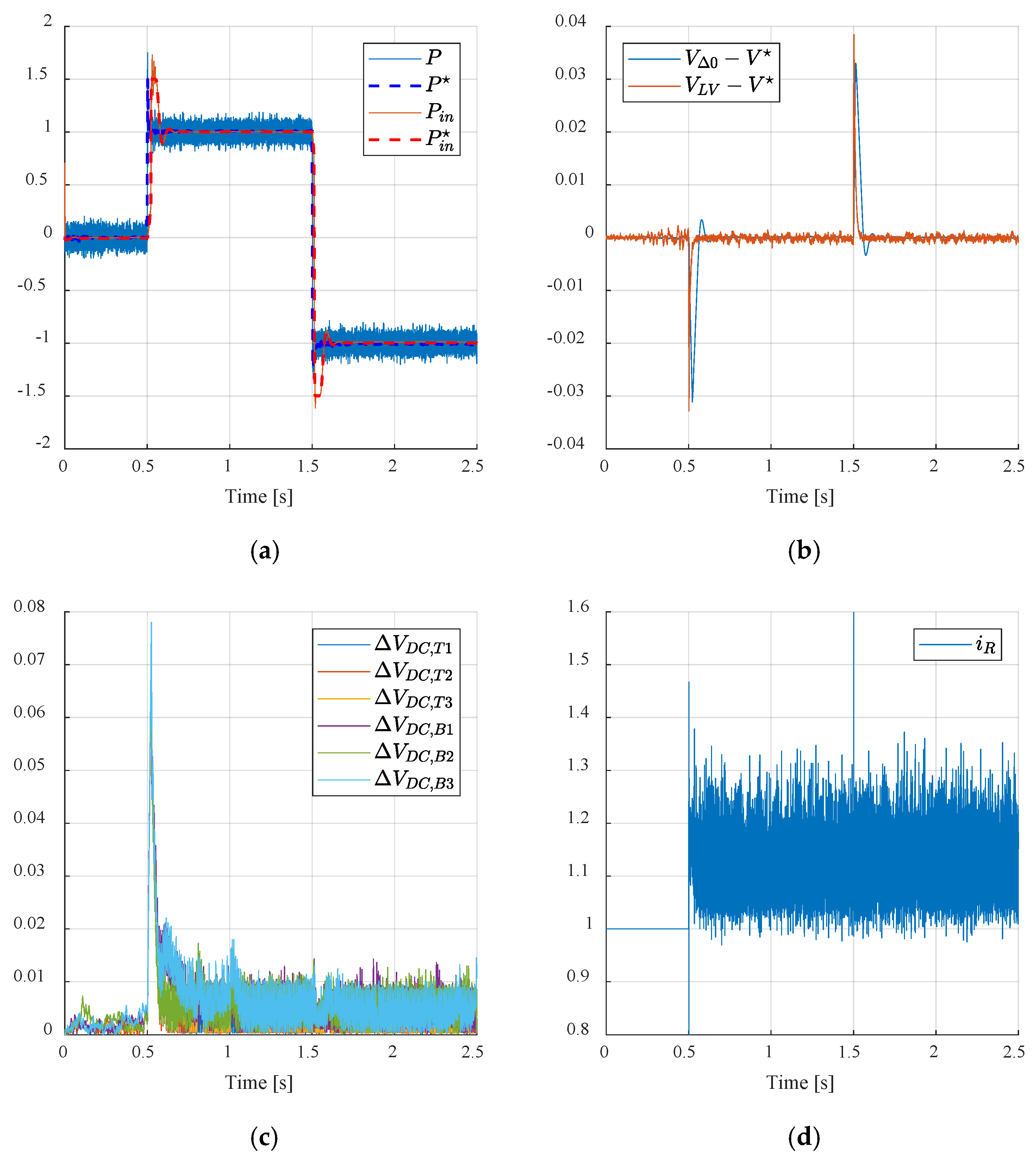 Applsci 08 00120 g007 550