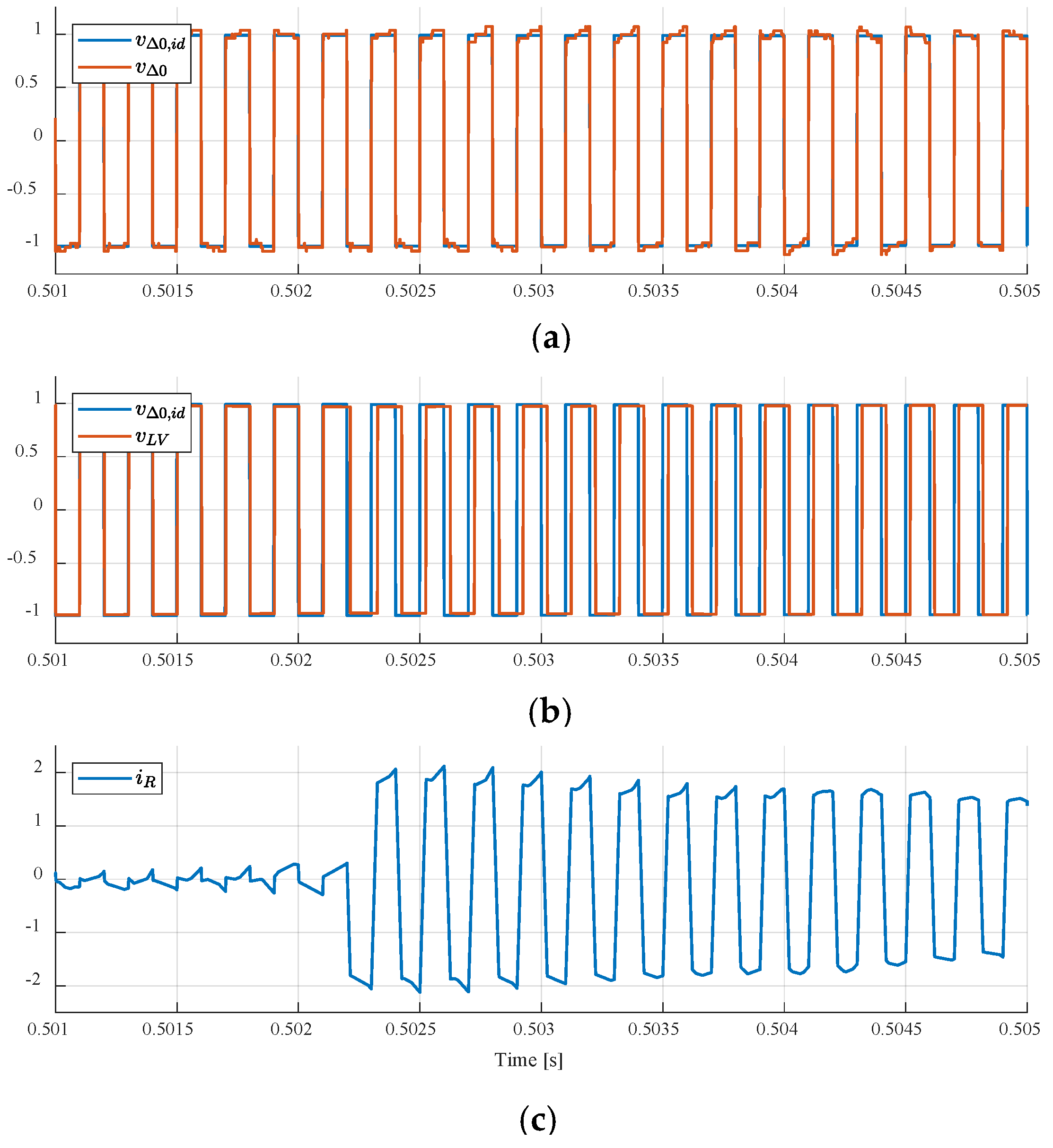 Applsci 08 00120 g008 550