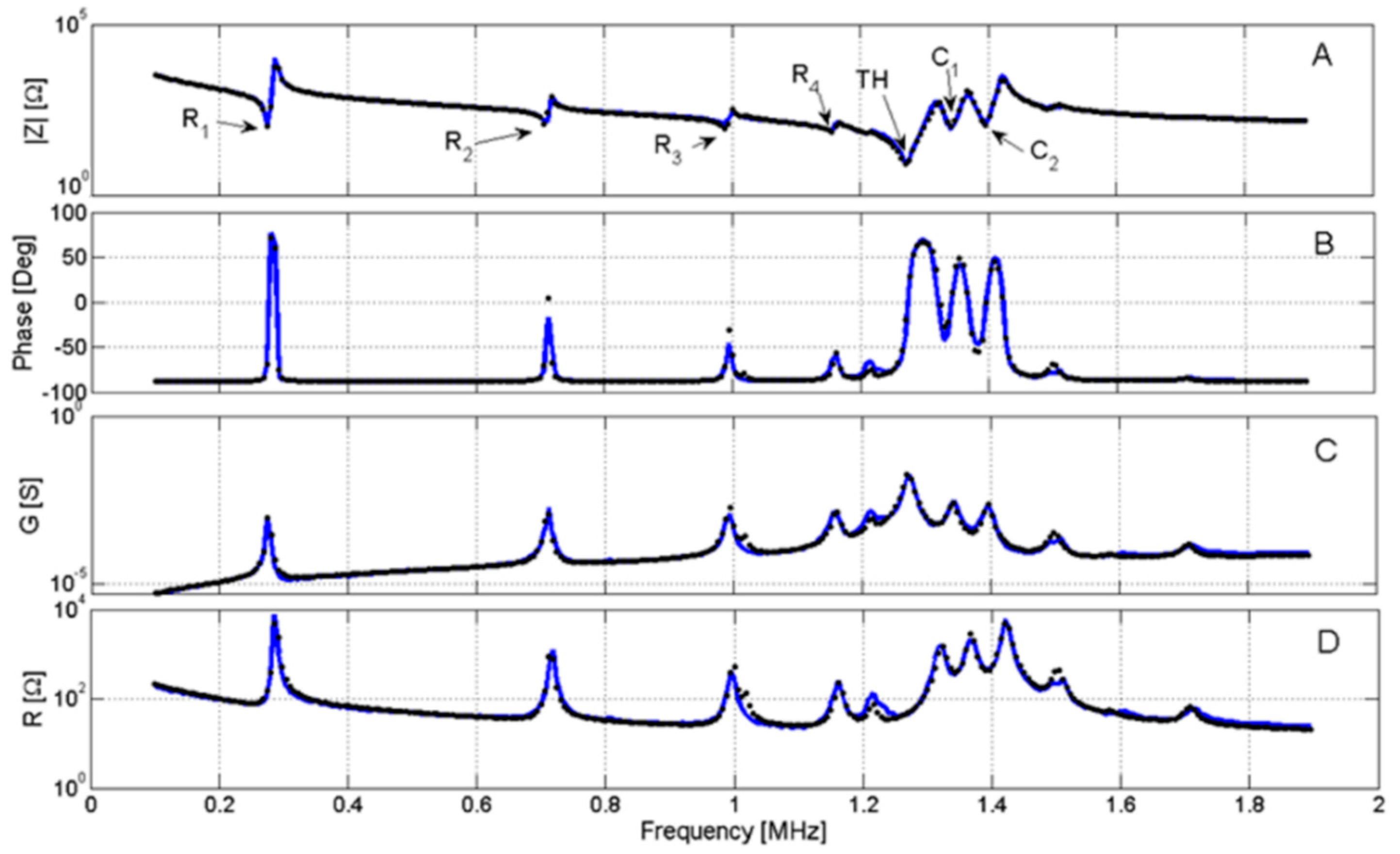 Applsci 08 00121 g001 550