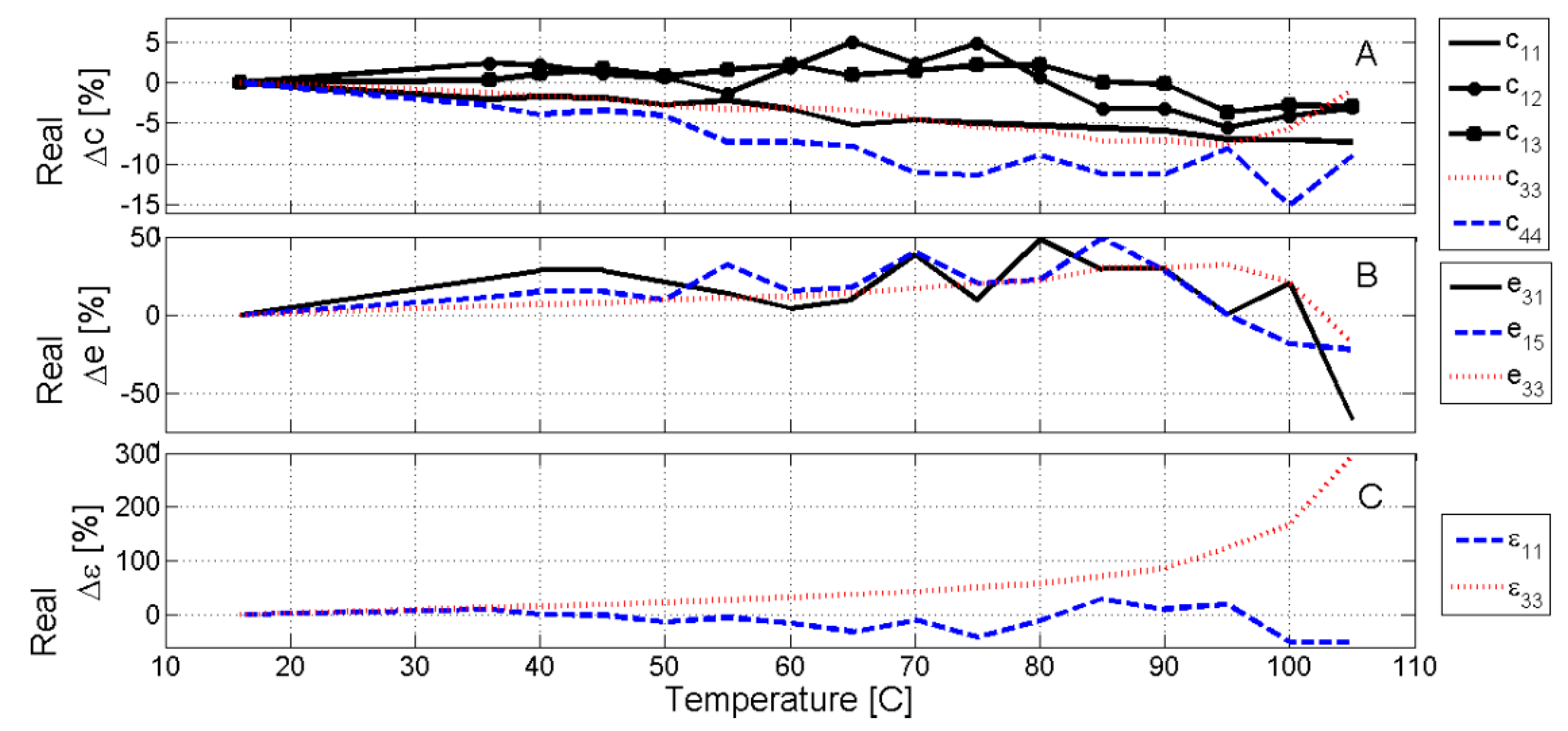 Applsci 08 00121 g006 550