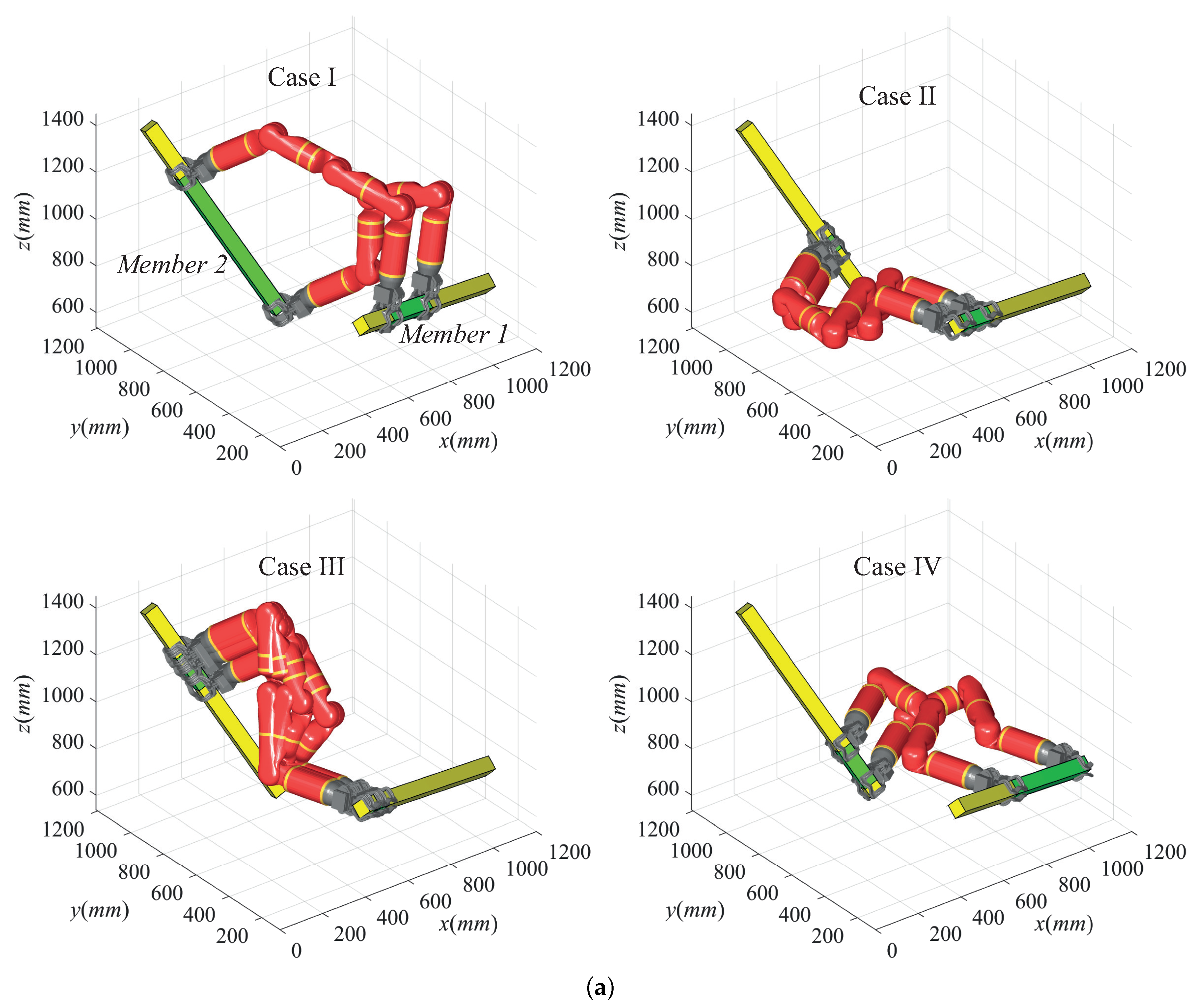 Applsci 08 00122 g008a